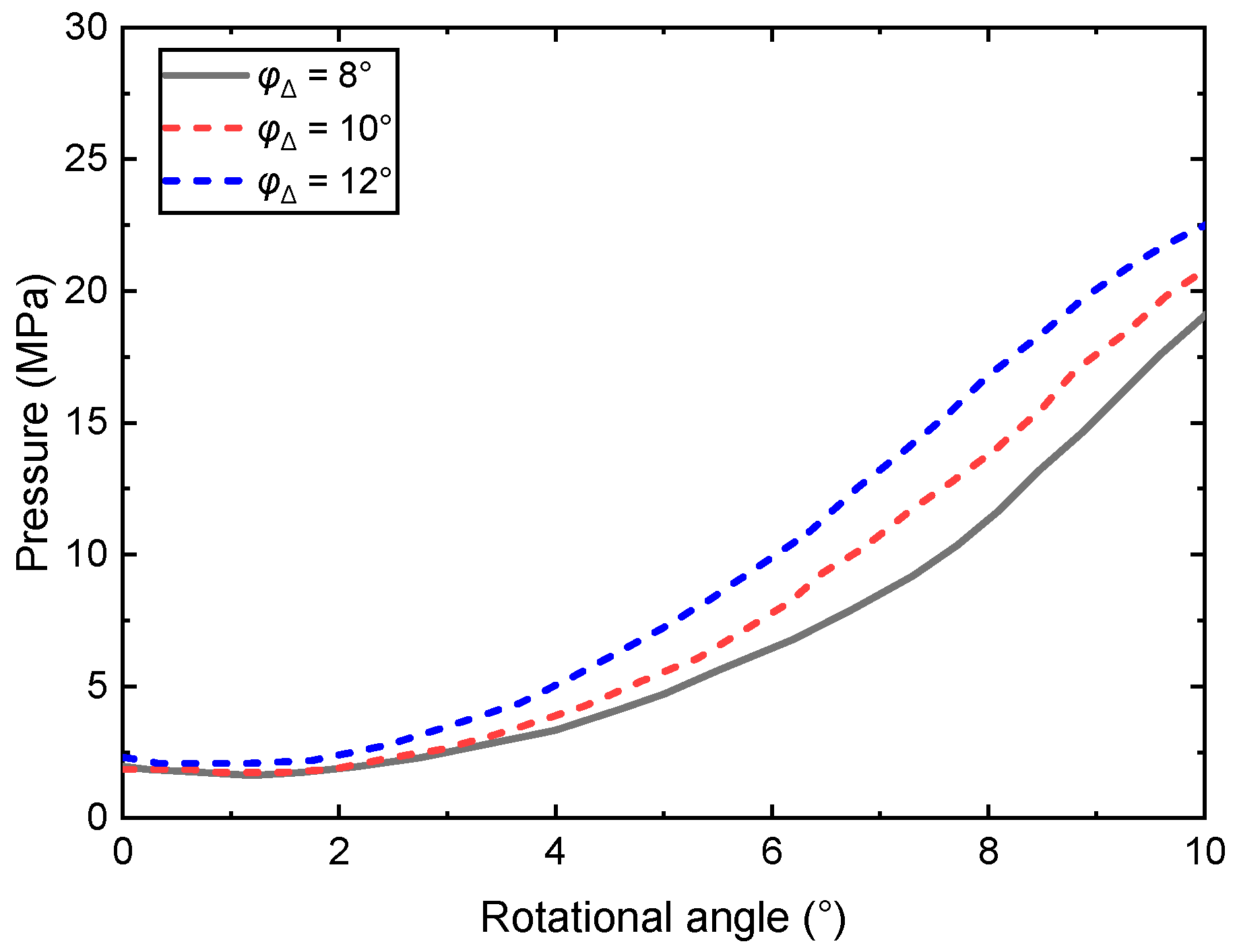 Preprints 98319 g017