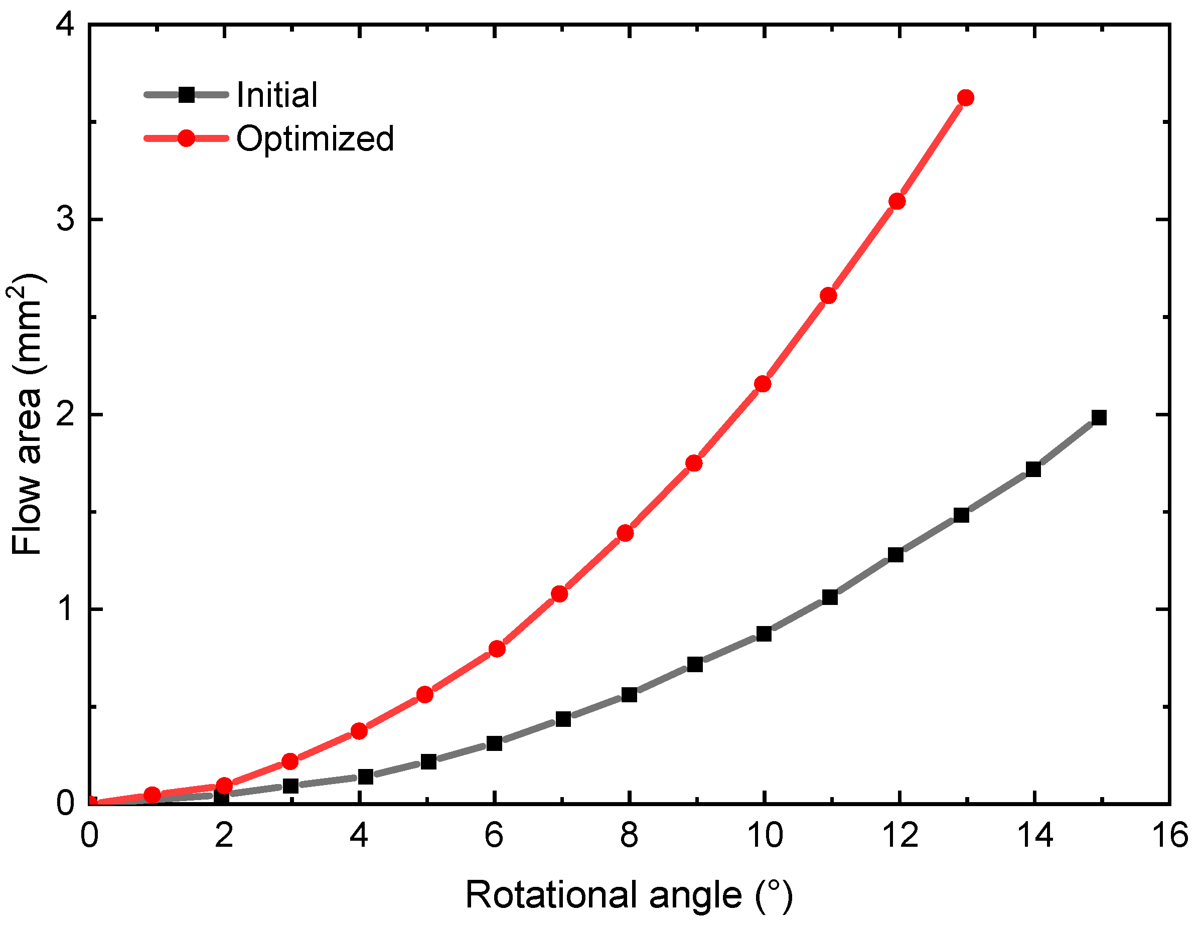 Preprints 98319 g019