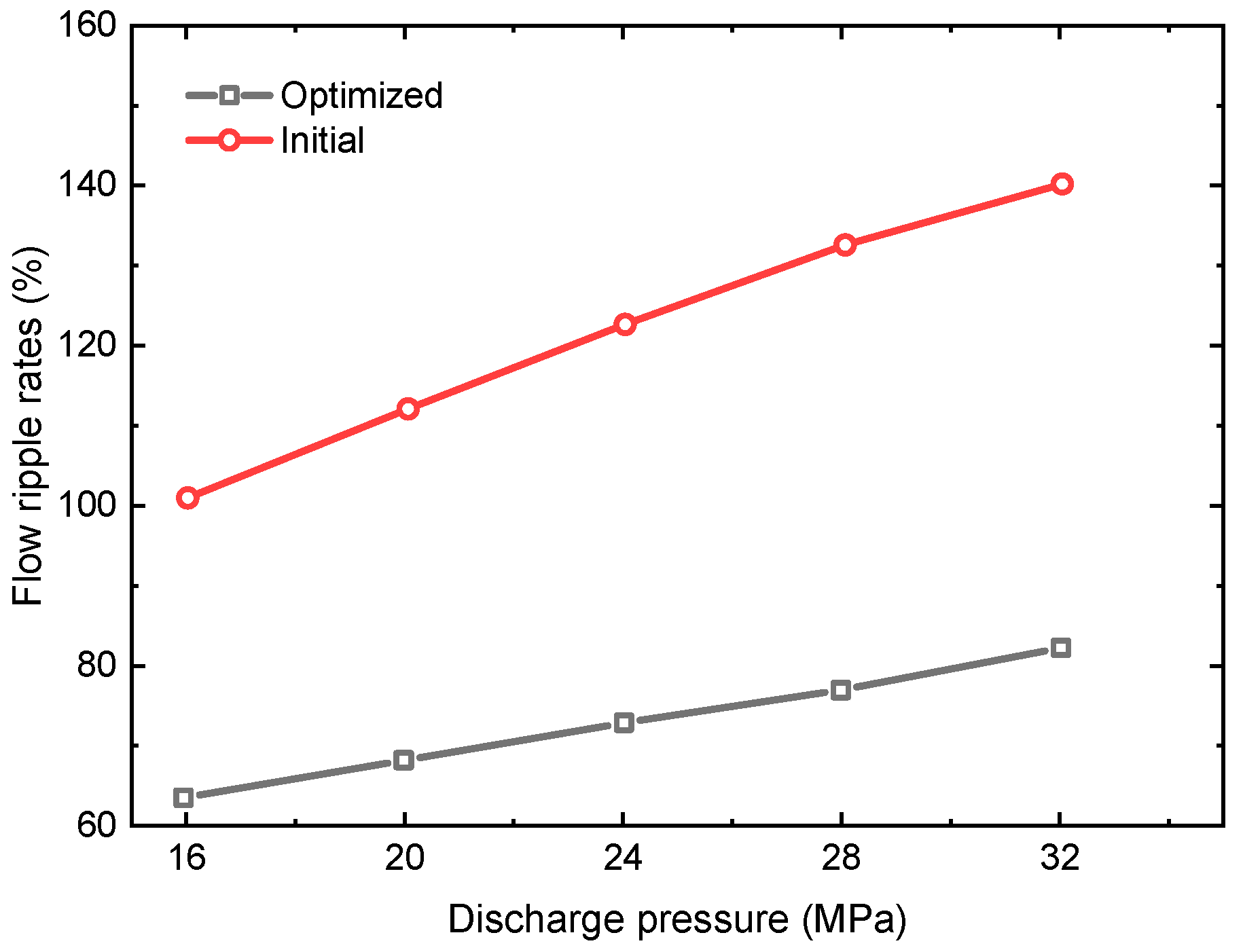 Preprints 98319 g021