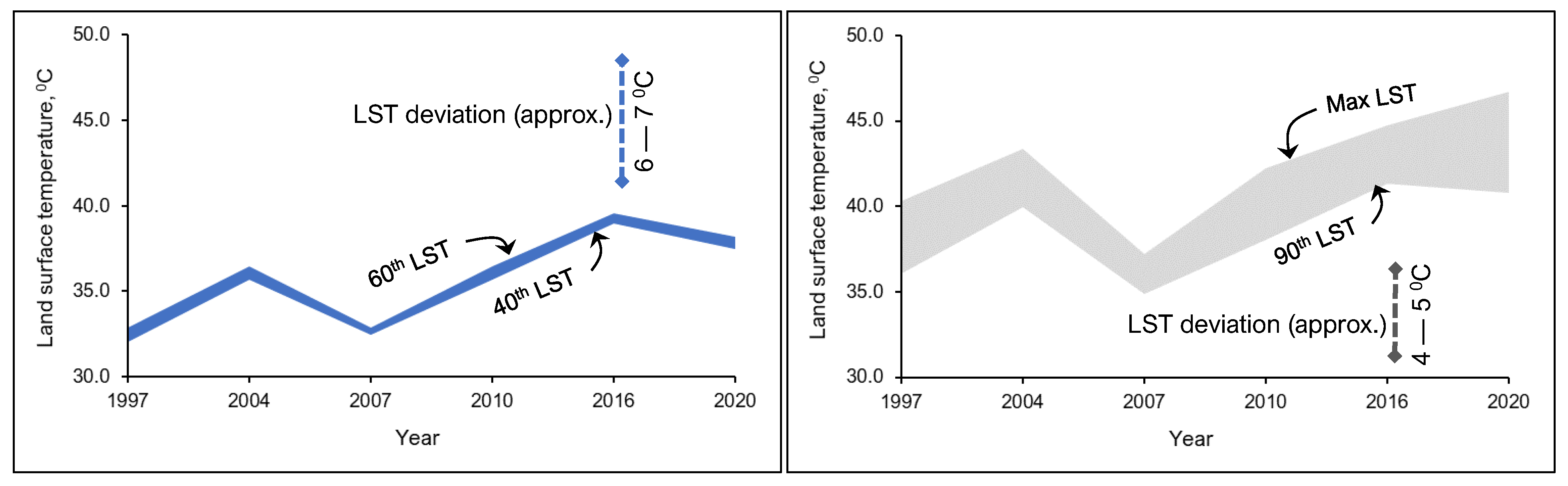 Preprints 115841 g010