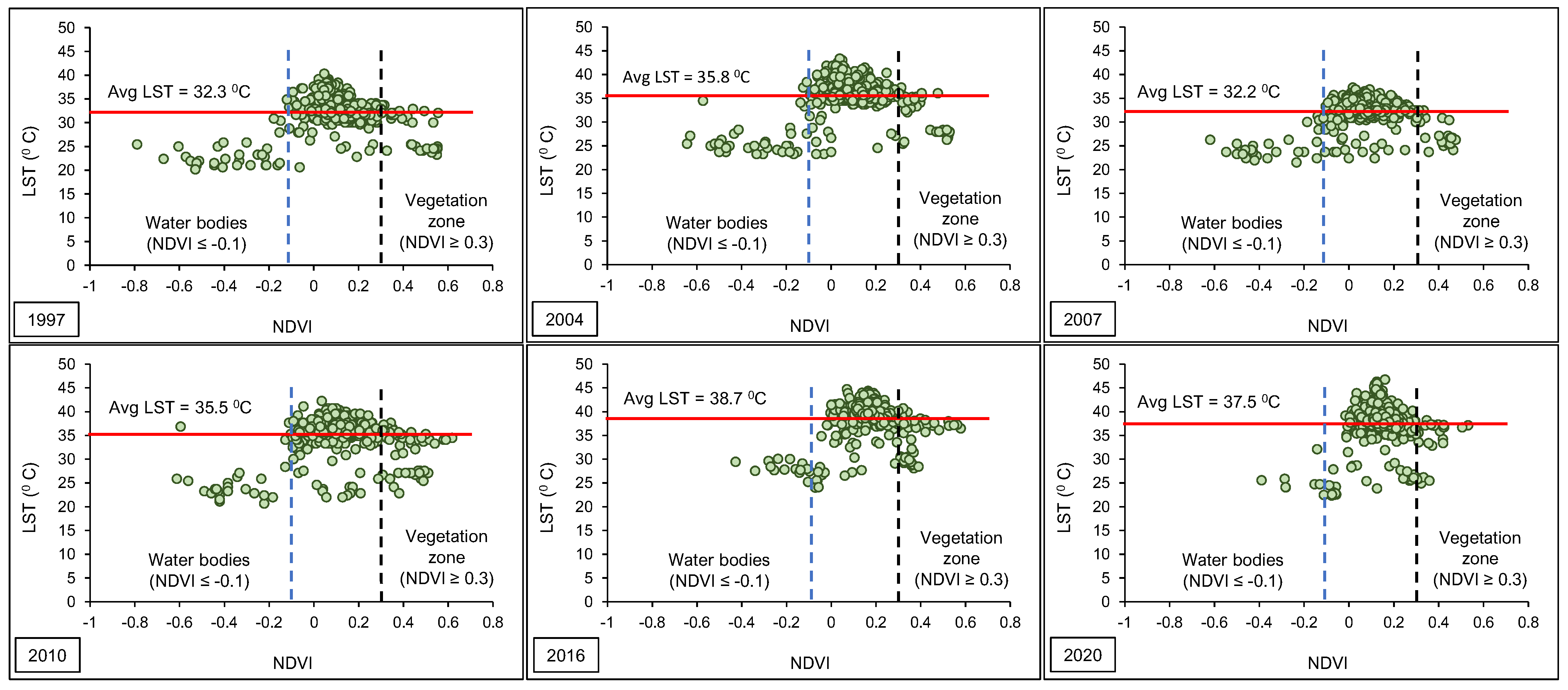 Preprints 115841 g012