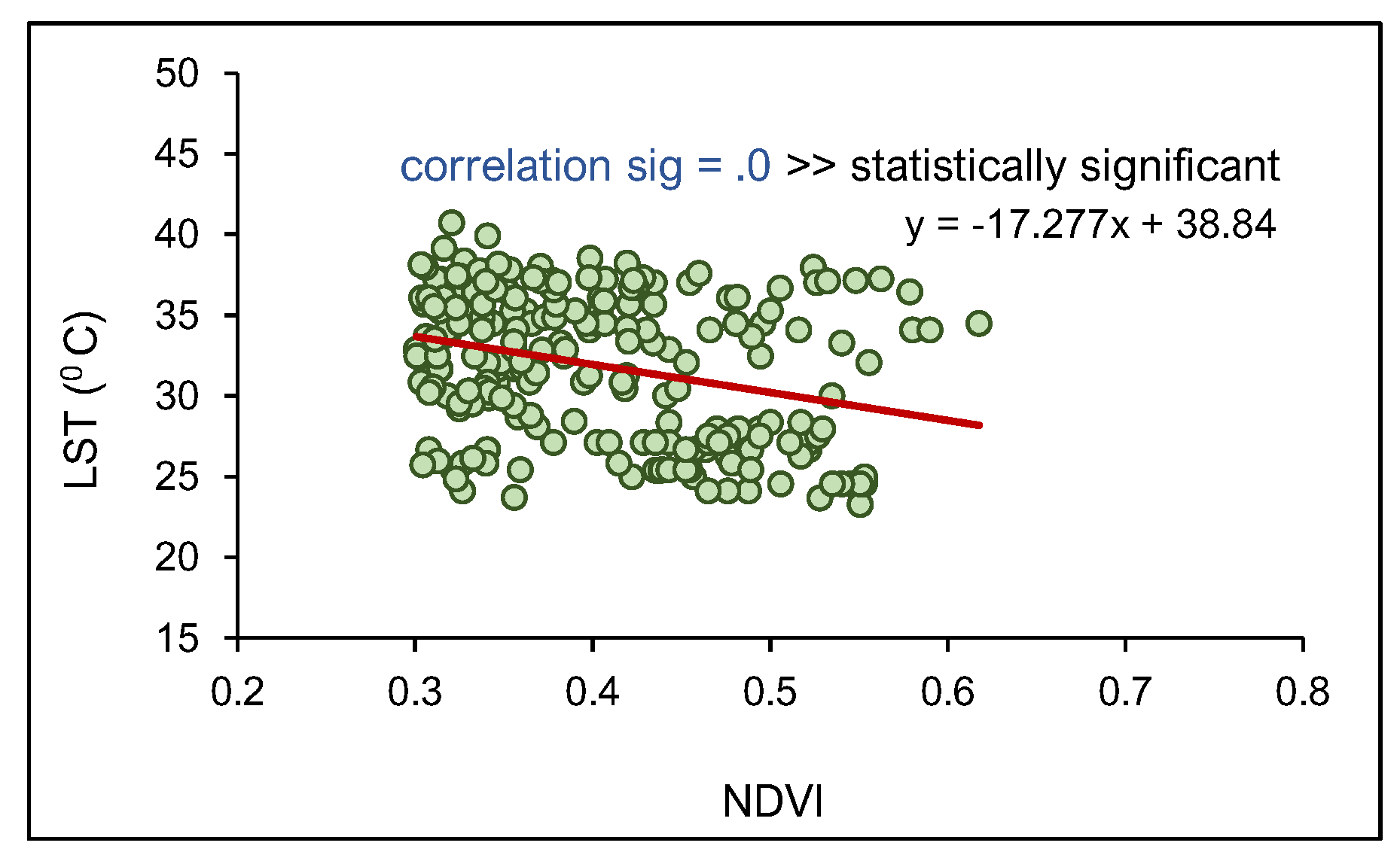 Preprints 115841 g014