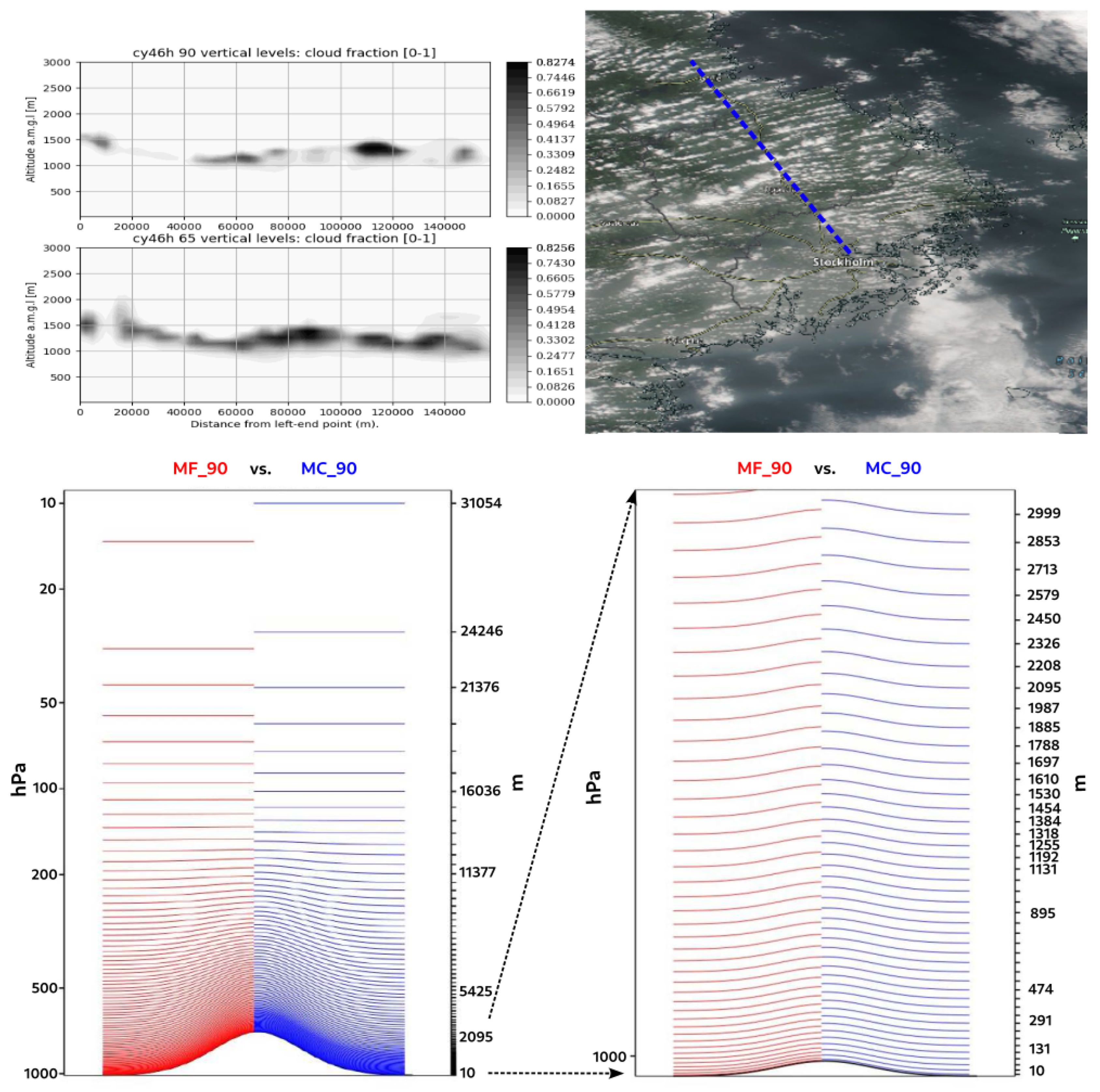 Preprints 111918 g016