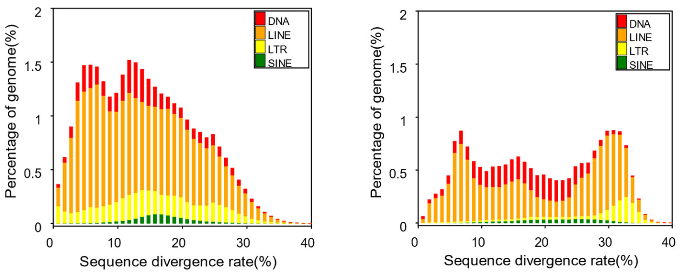 Preprints 97048 g003