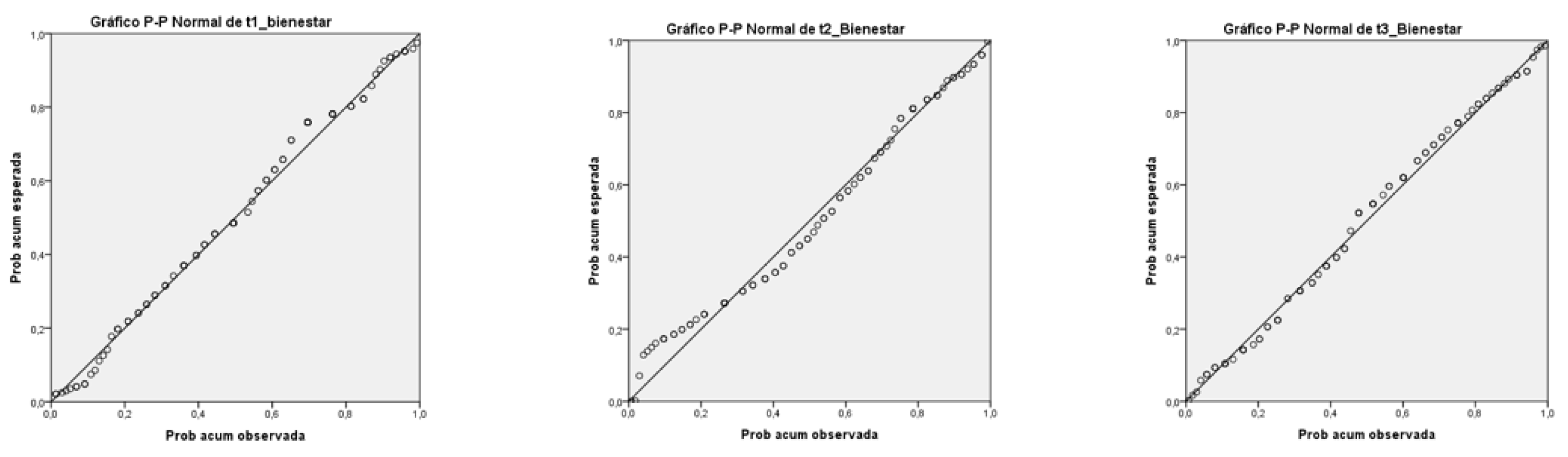 Preprints 82699 g001