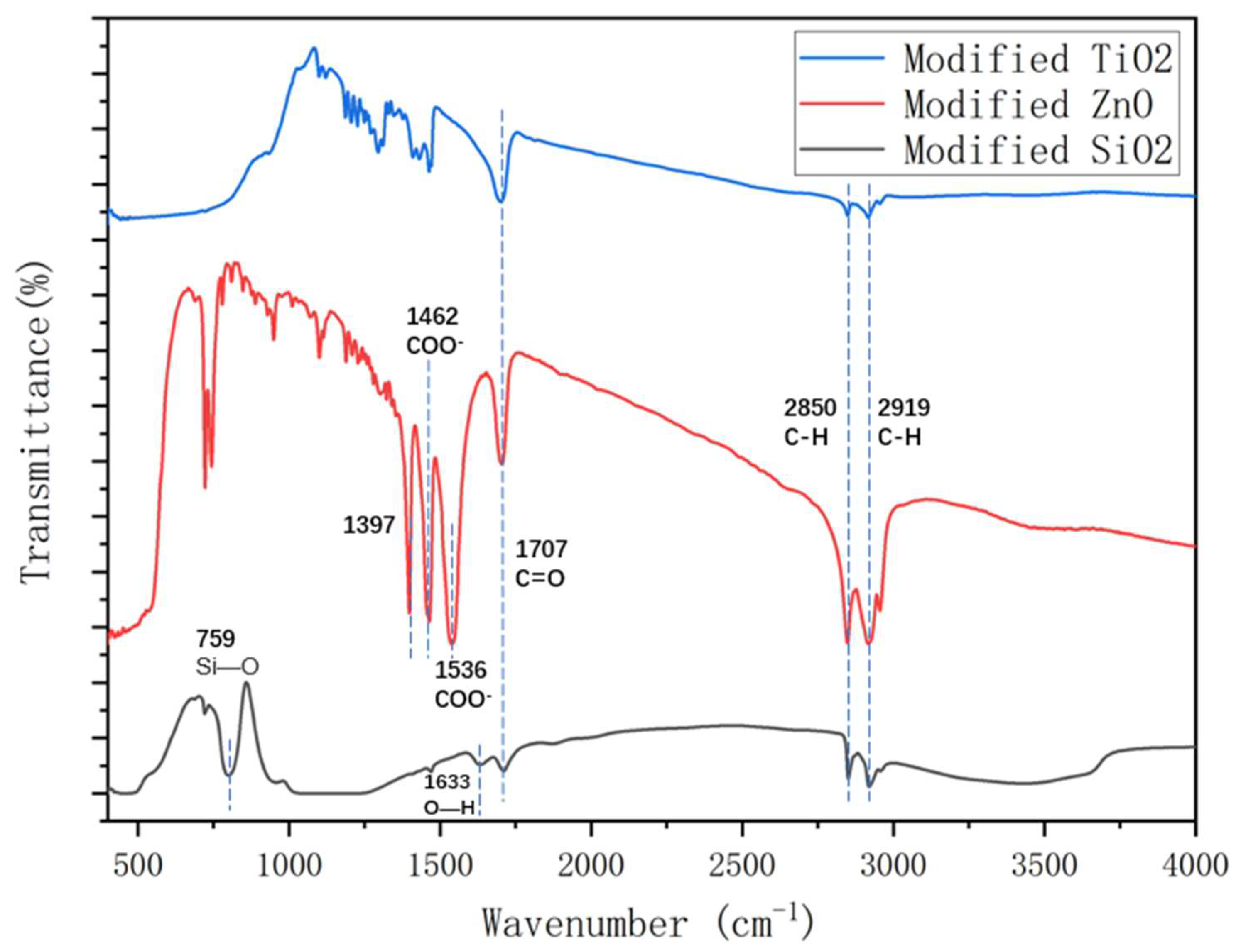 Preprints 85059 g011