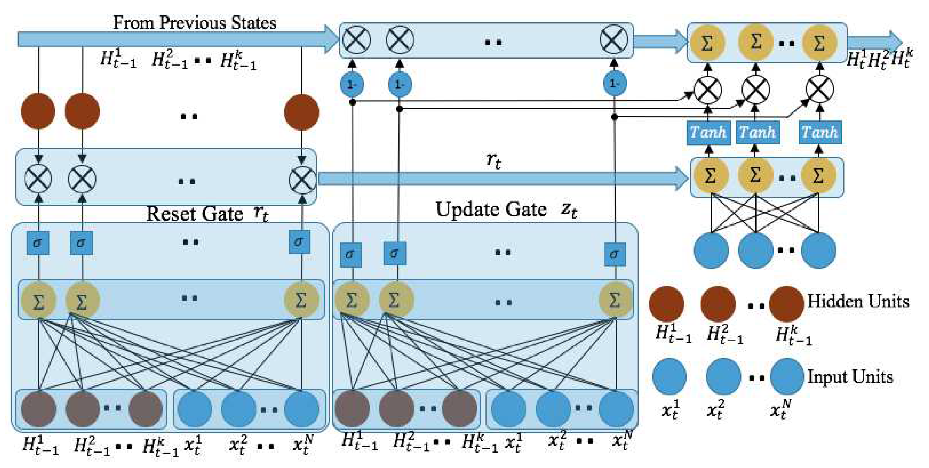 Preprints 78993 g003