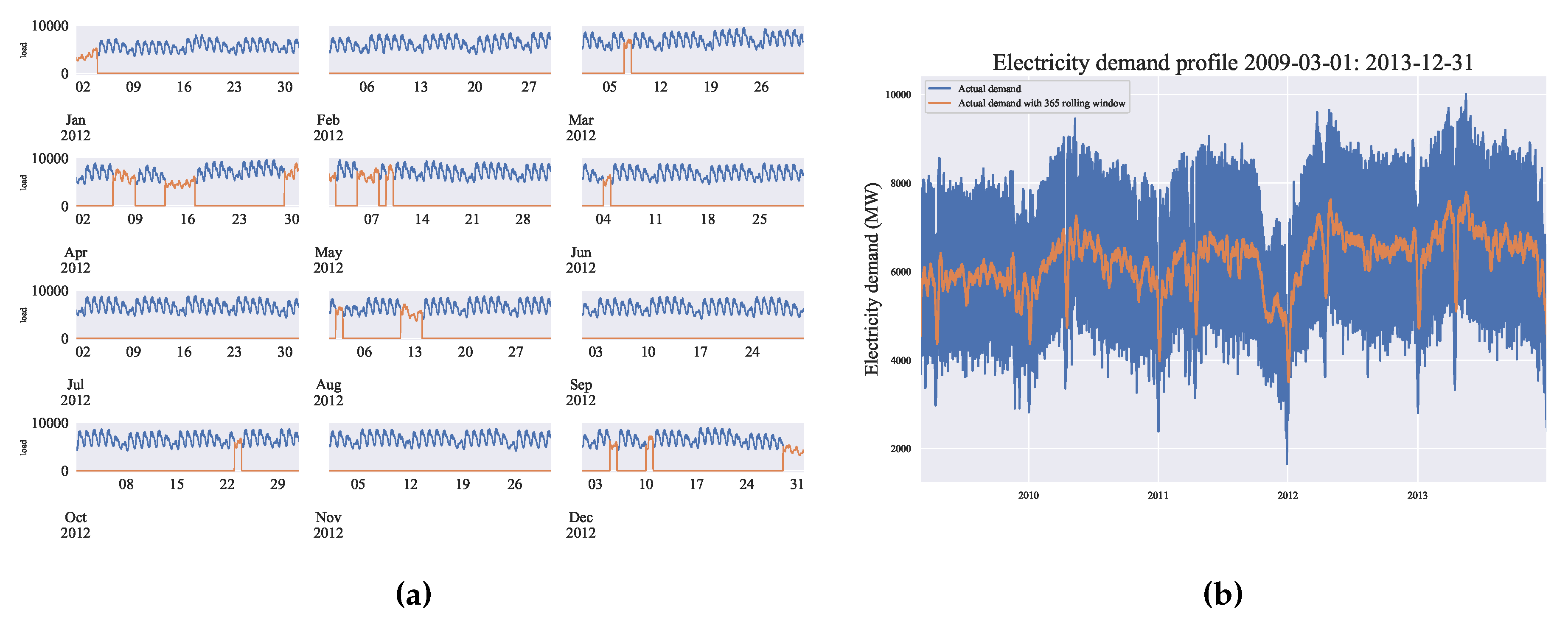 Preprints 78993 g004