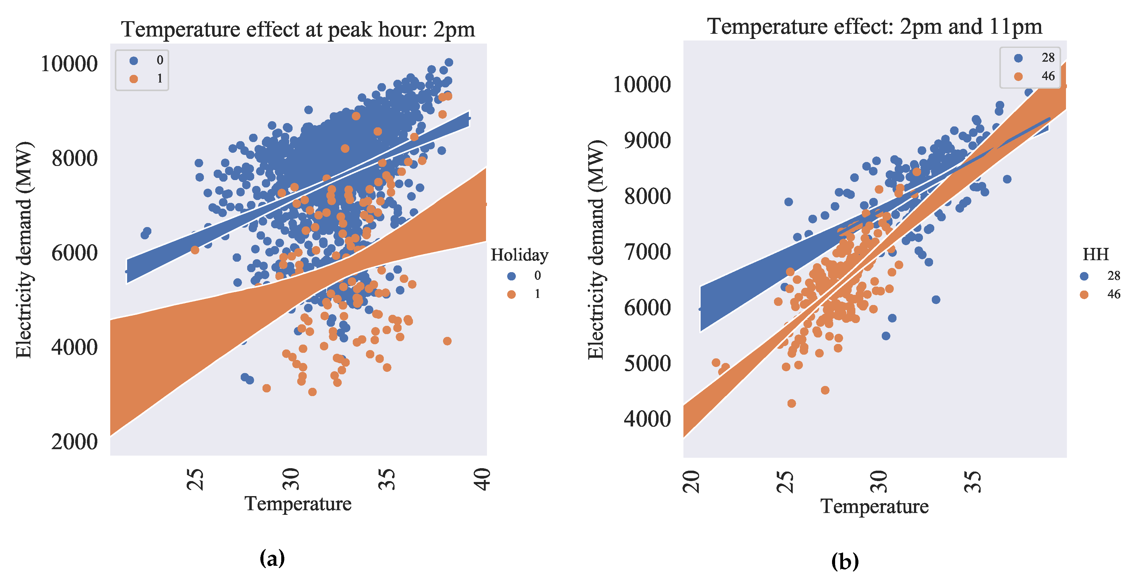 Preprints 78993 g008