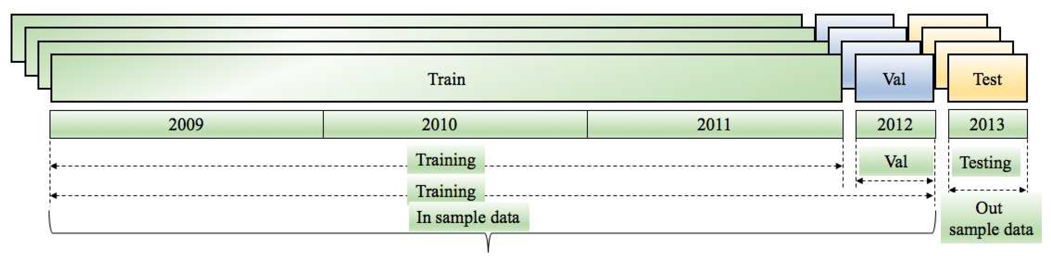 Preprints 78993 g012