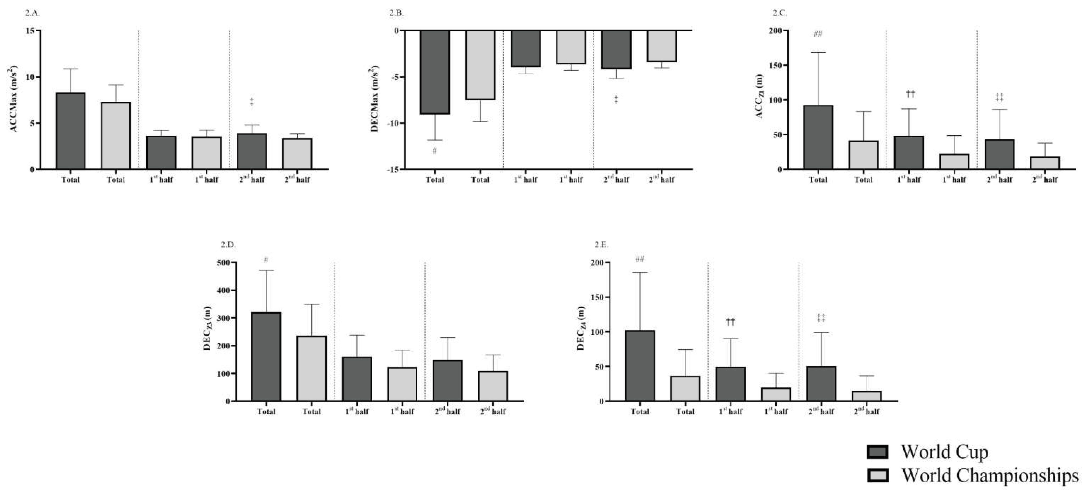 Preprints 95834 g002