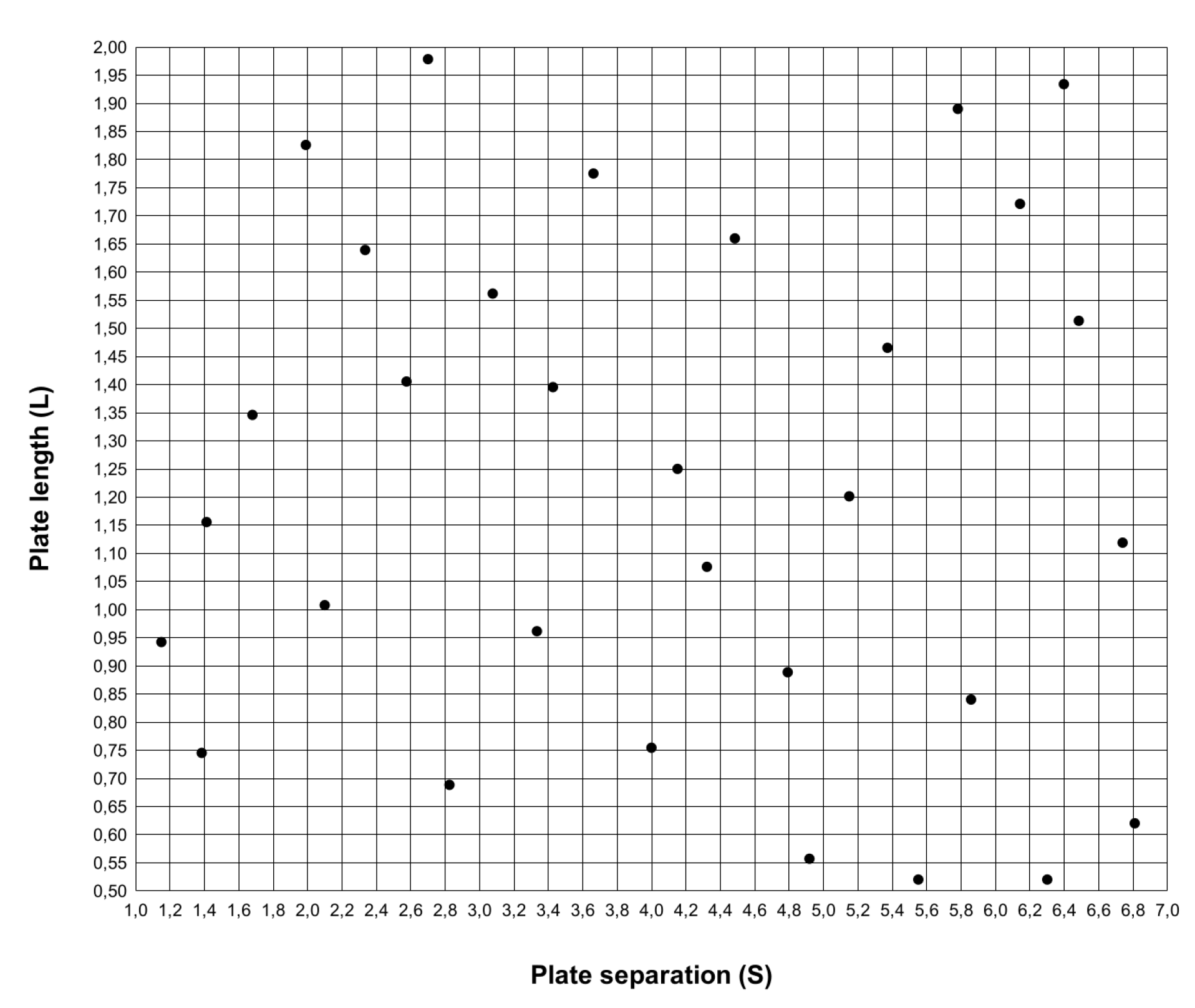 Preprints 73557 g016