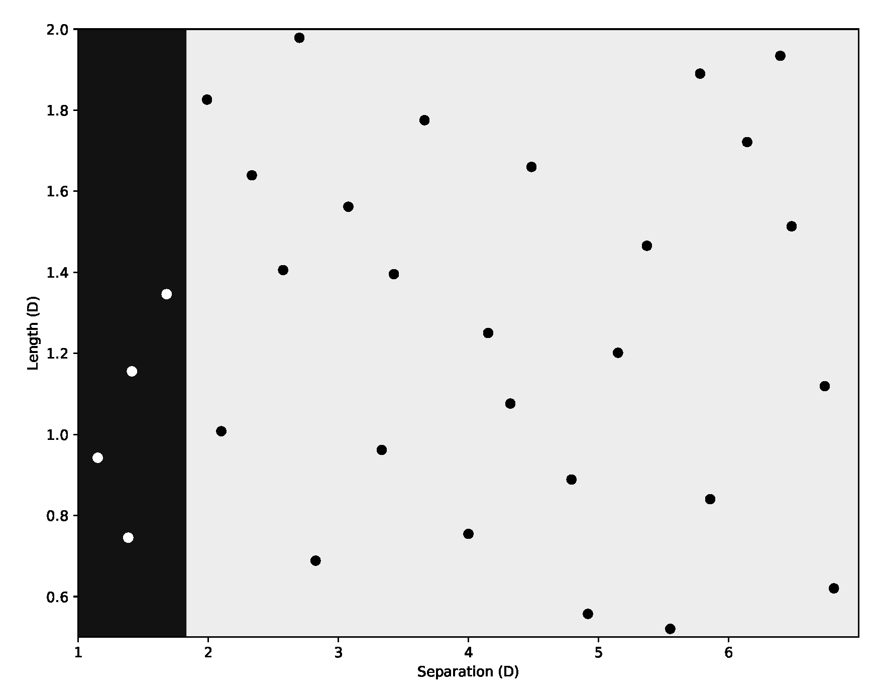 Preprints 73557 g019