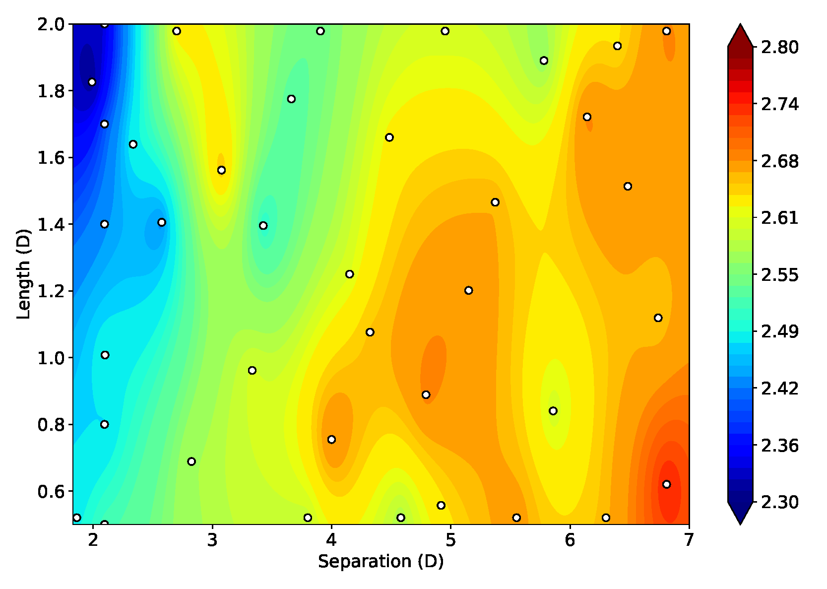 Preprints 73557 g021