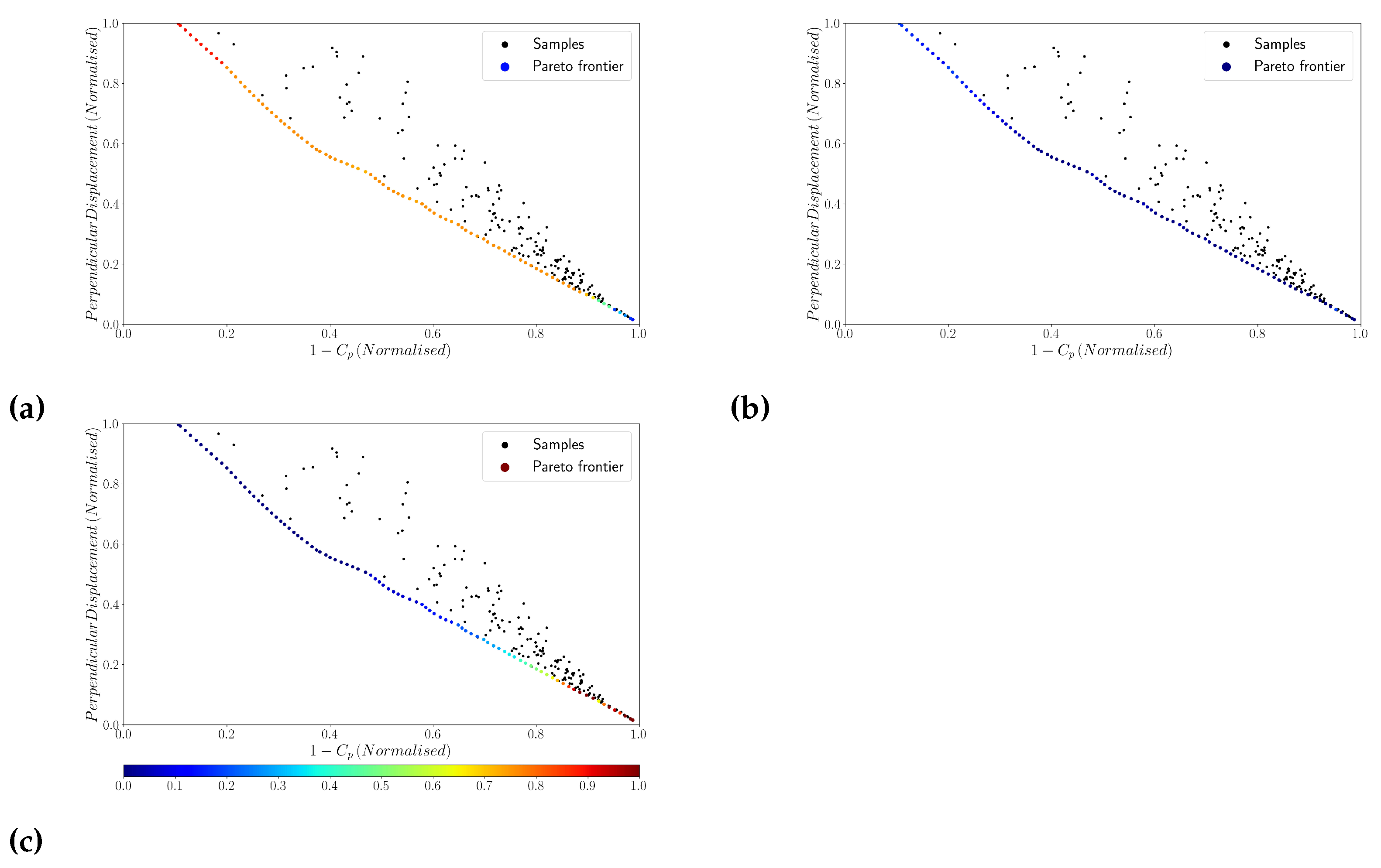 Preprints 73557 g023