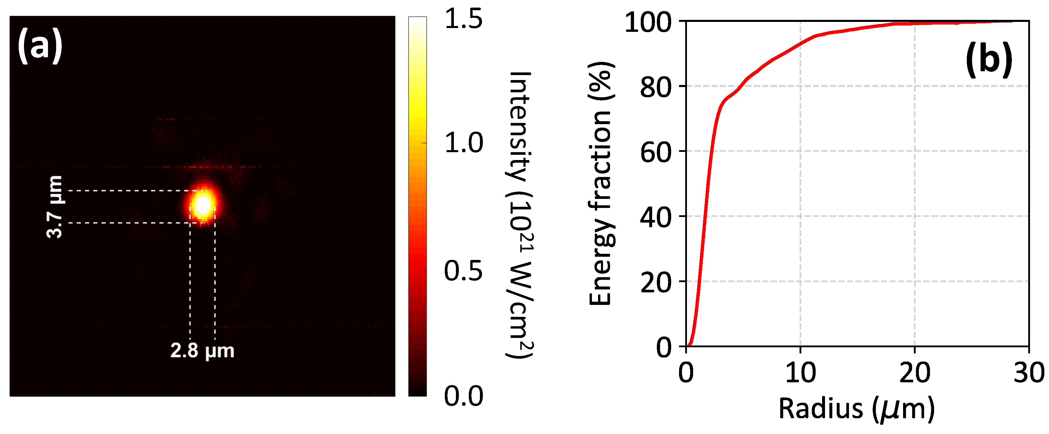 Preprints 107558 g002