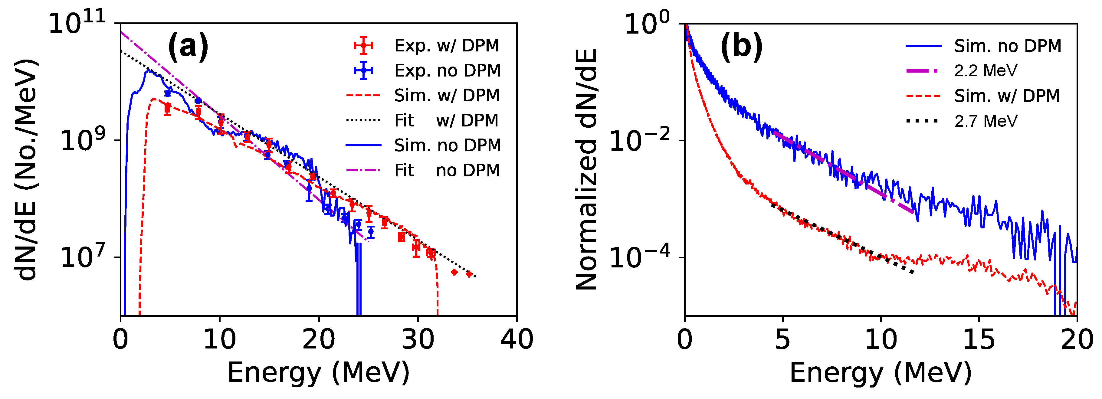 Preprints 107558 g004