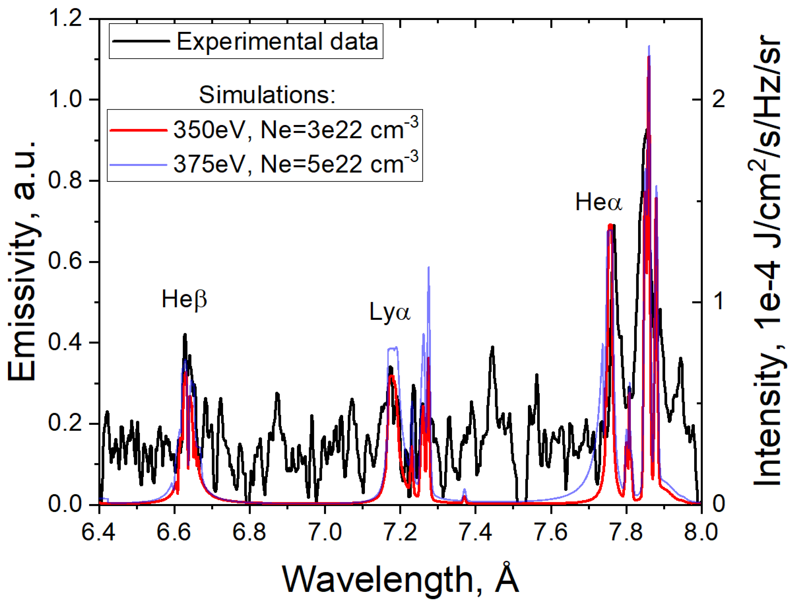 Preprints 107558 g009