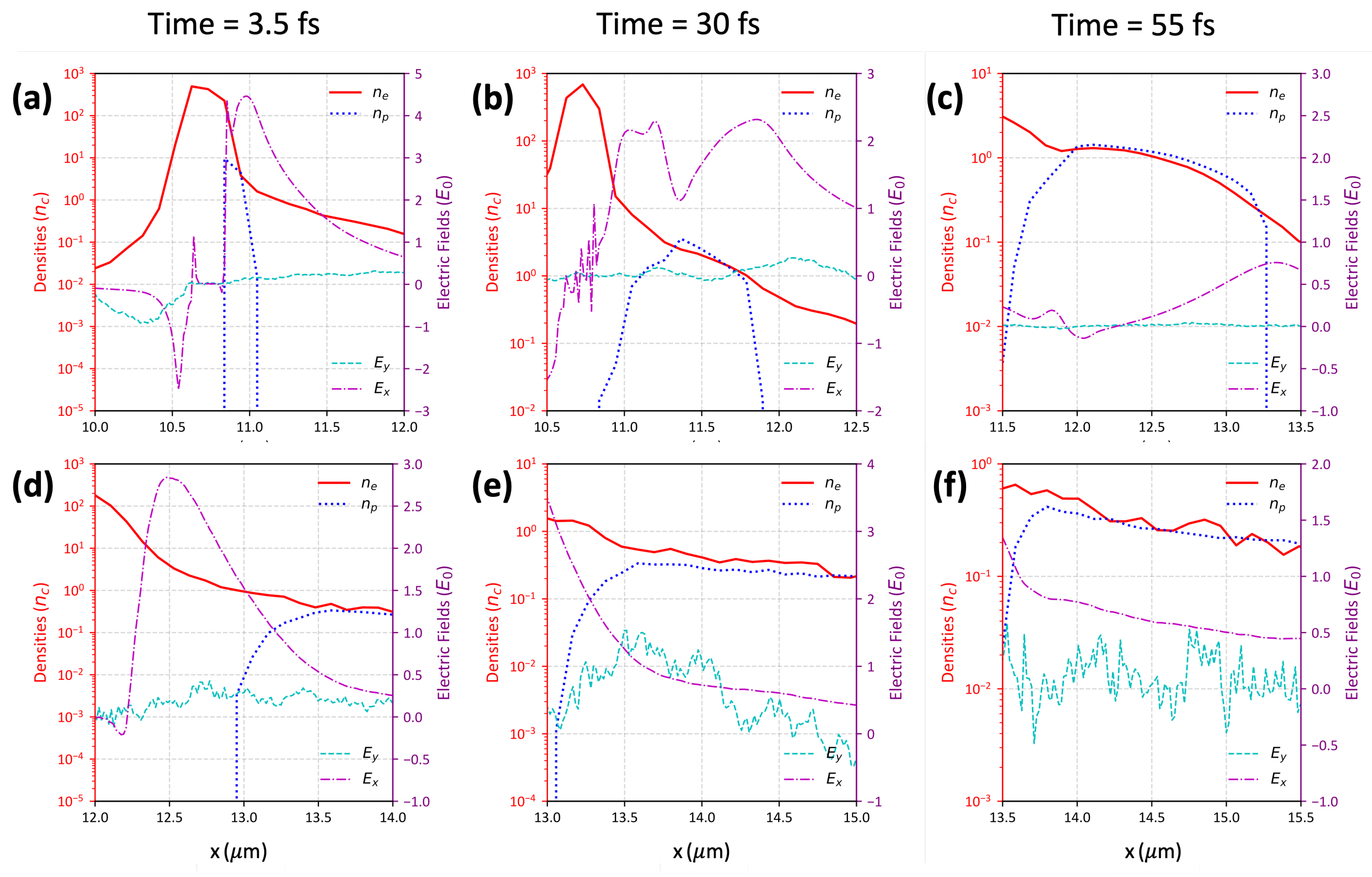 Preprints 107558 g011