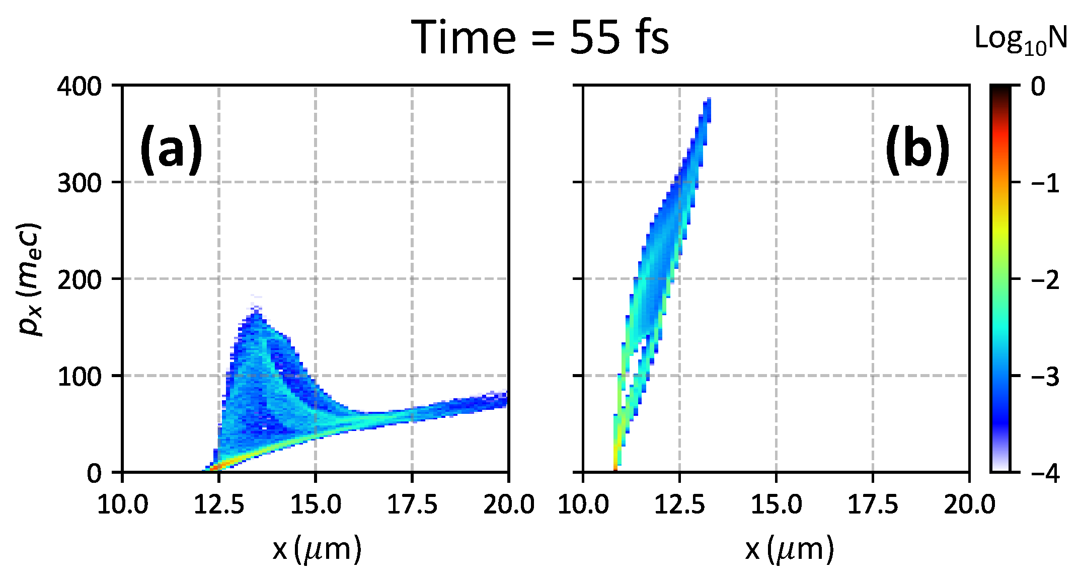 Preprints 107558 g012