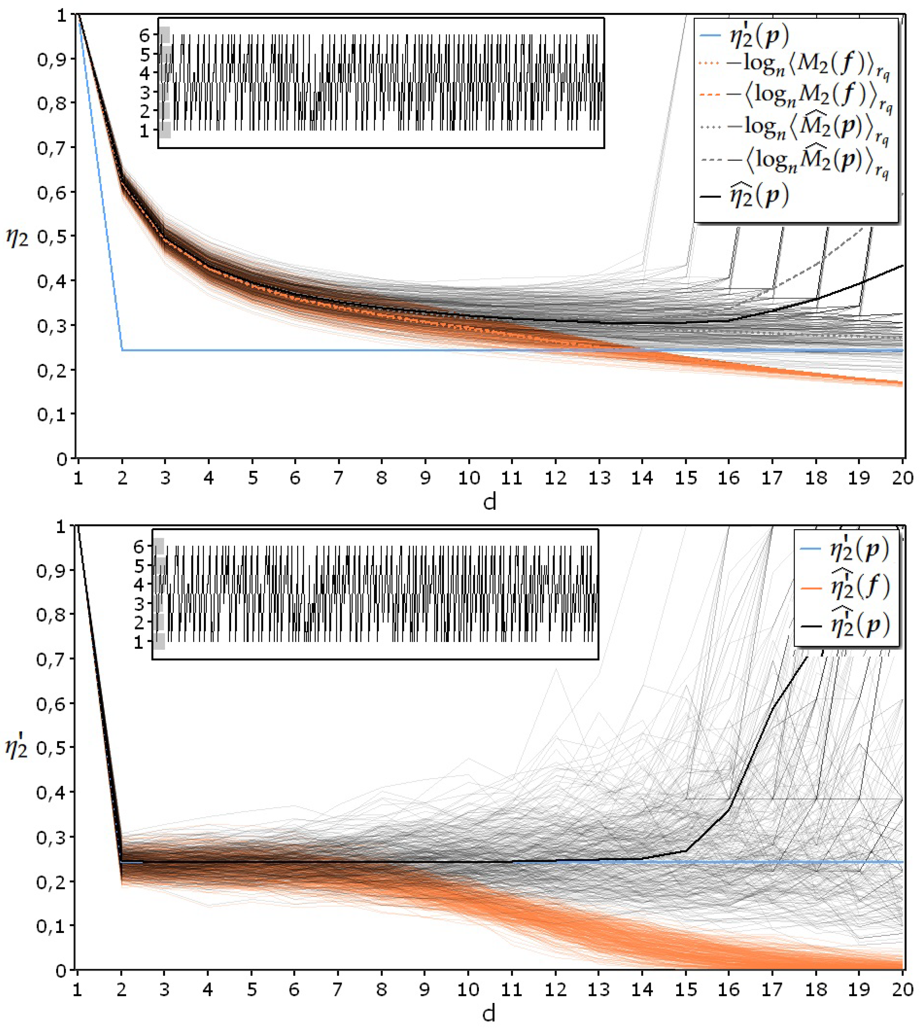 Preprints 74443 g002