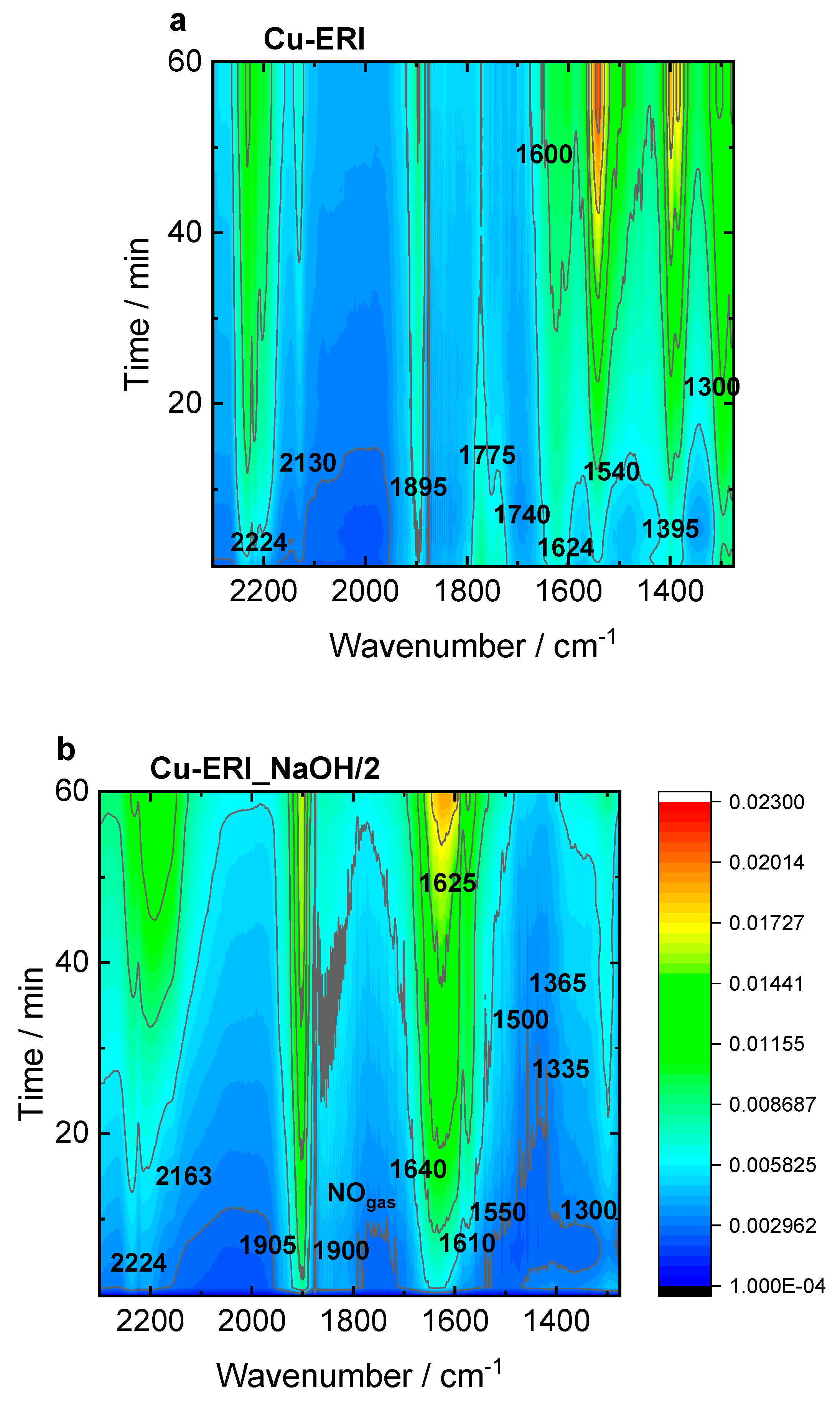 Preprints 109639 g009a