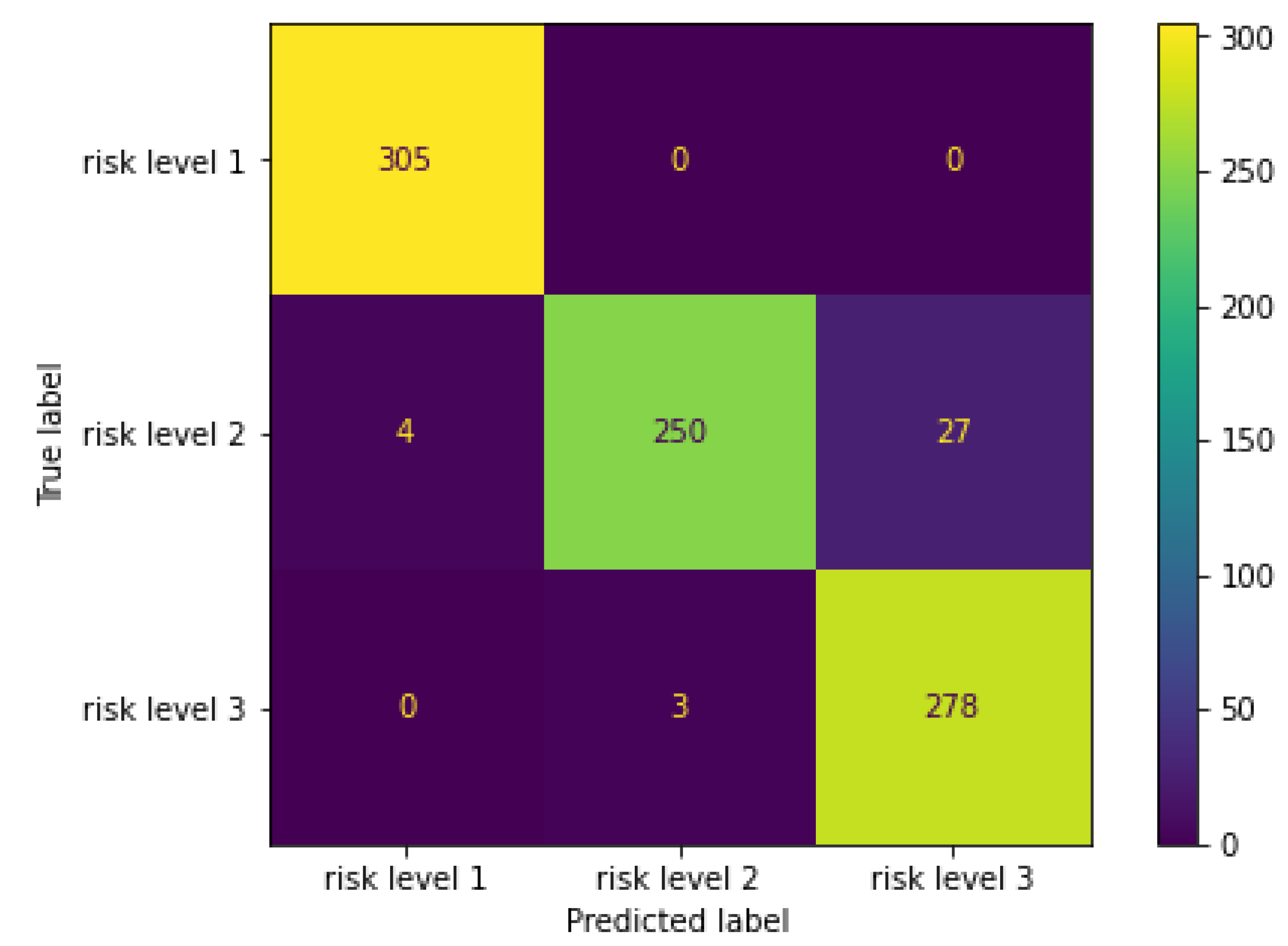 Preprints 84018 g012