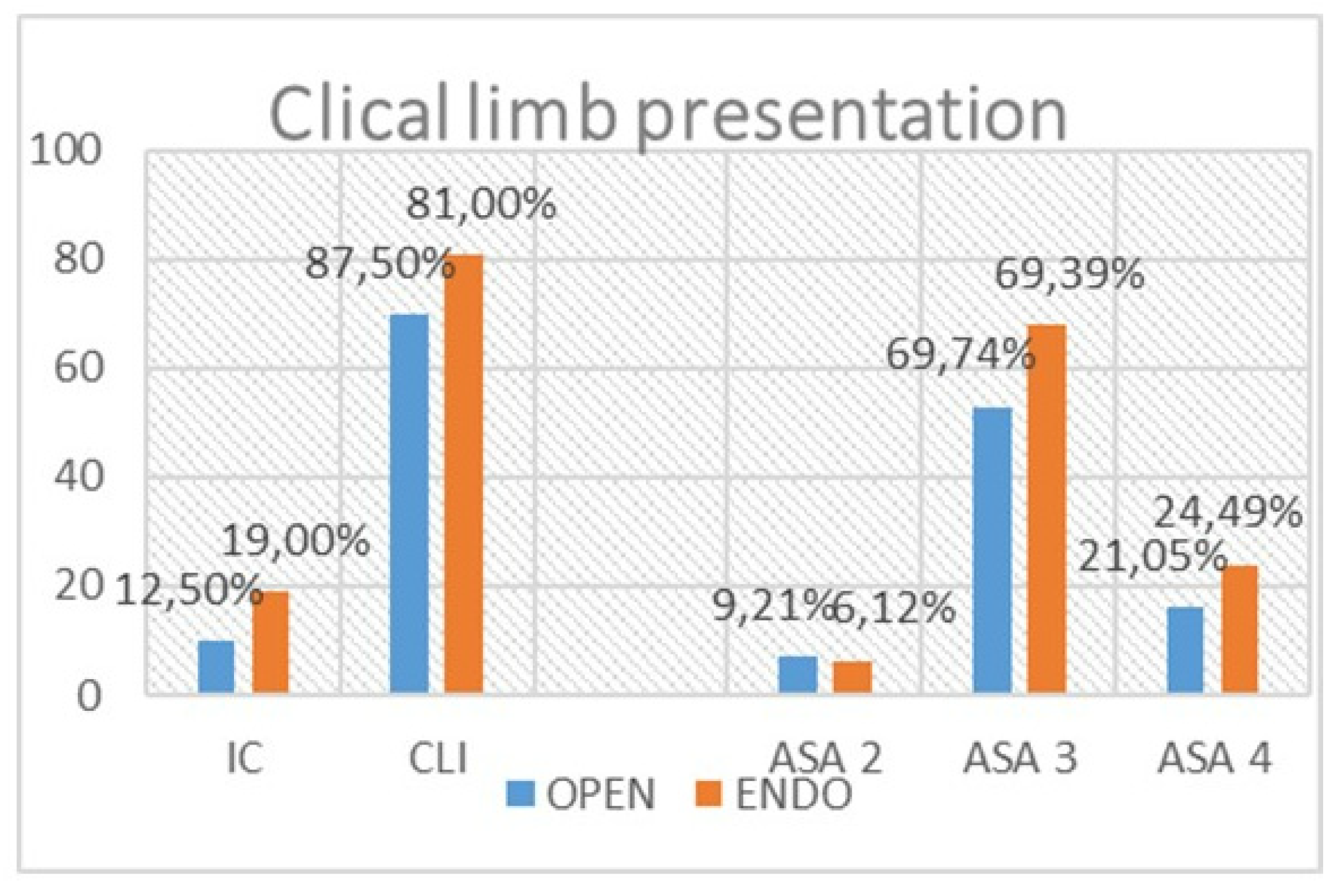 Preprints 81909 g001