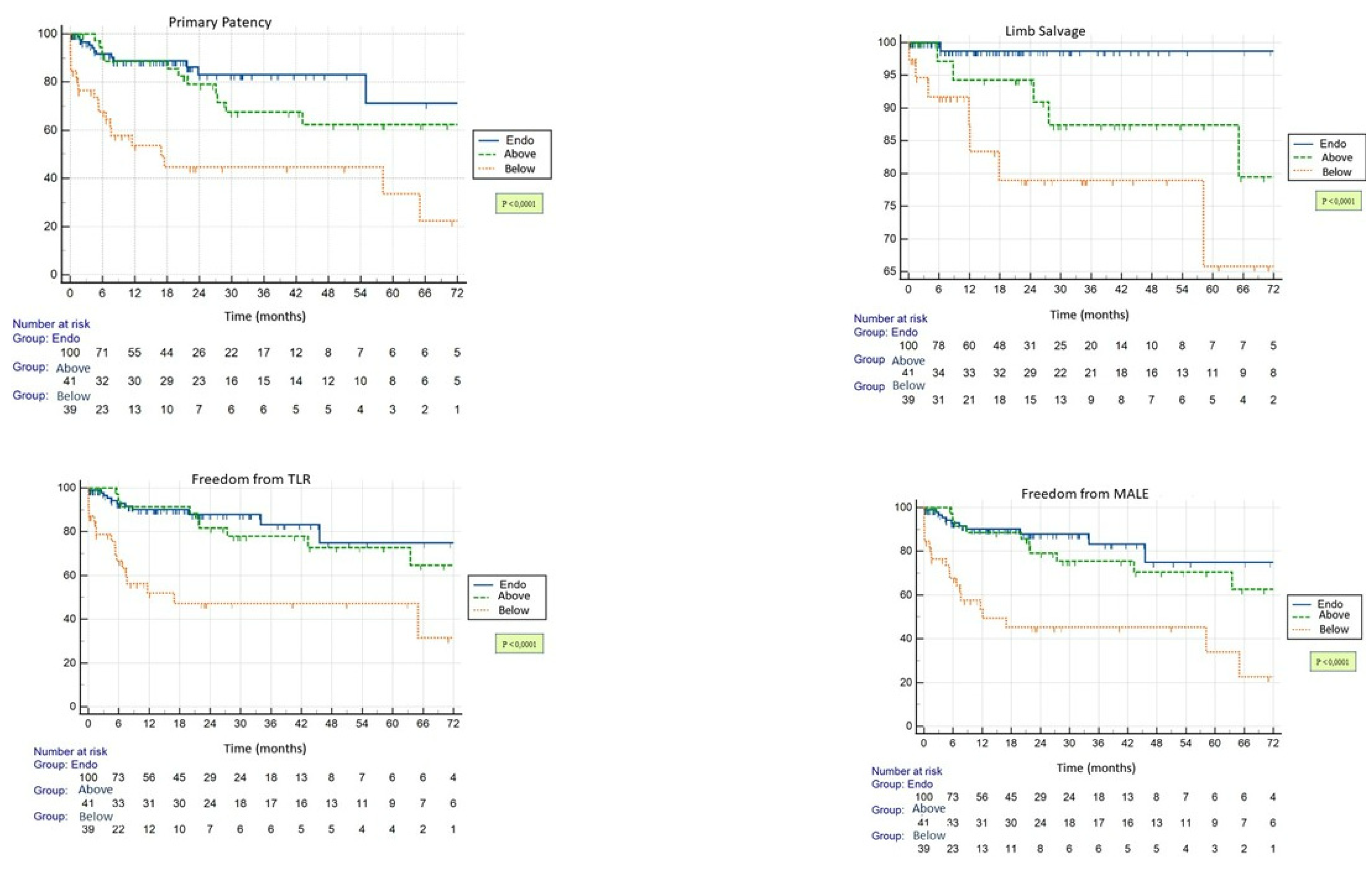 Preprints 81909 g002