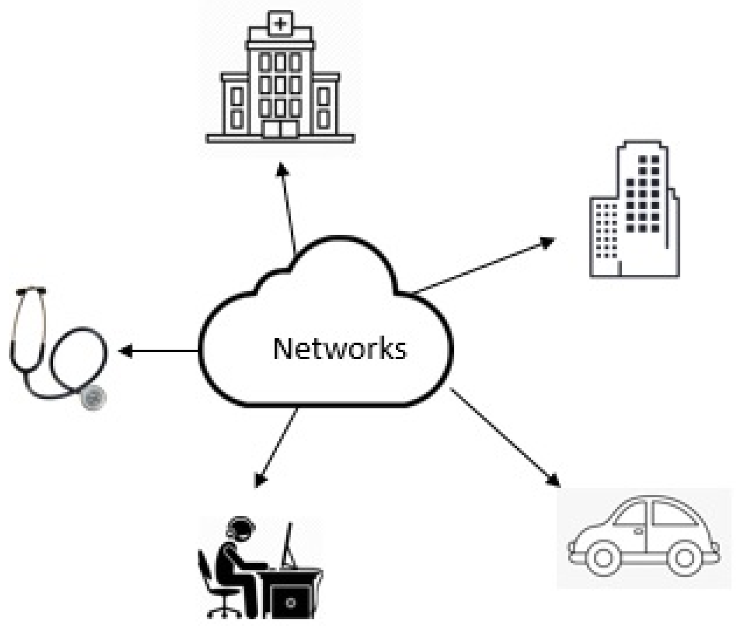 Preprints 94110 g002