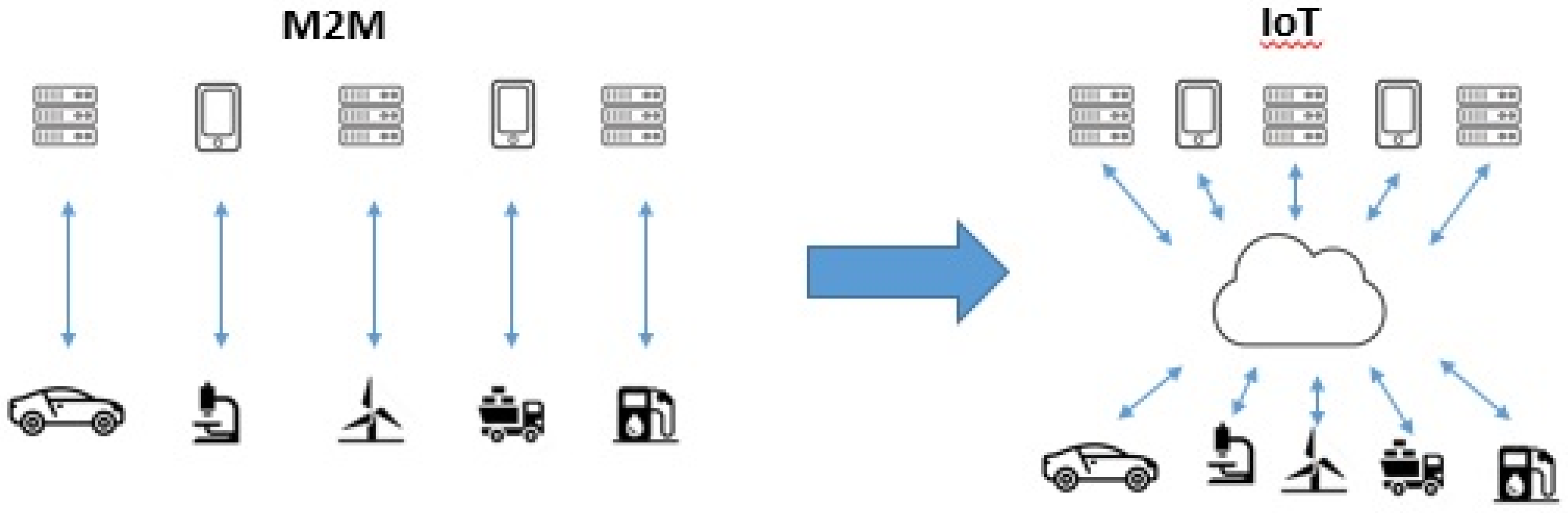 Preprints 94110 g004