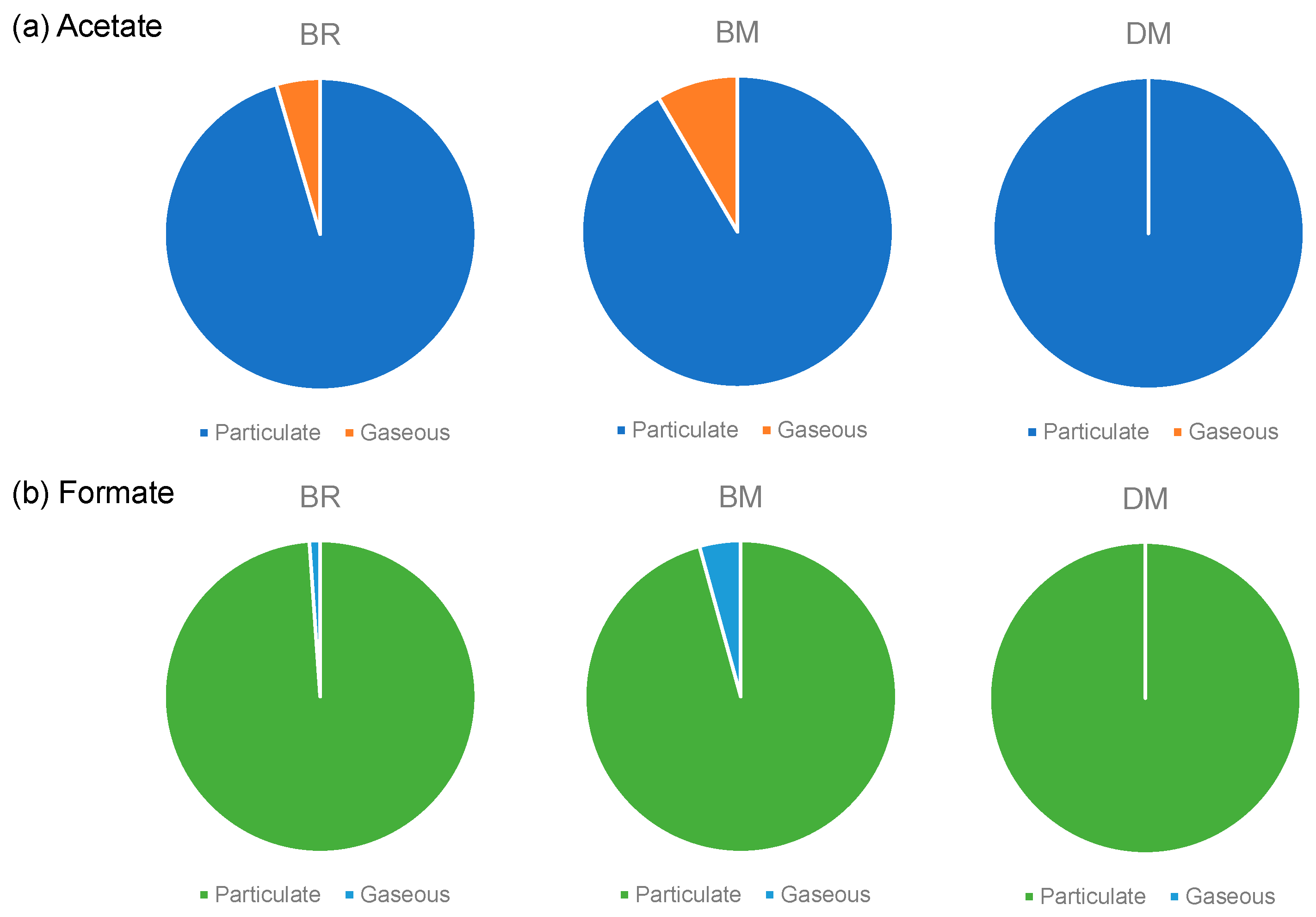 Preprints 114424 g004