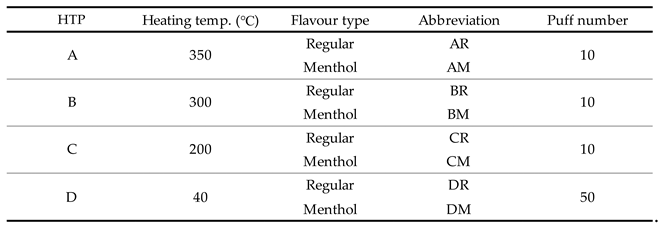 Preprints 114424 i001