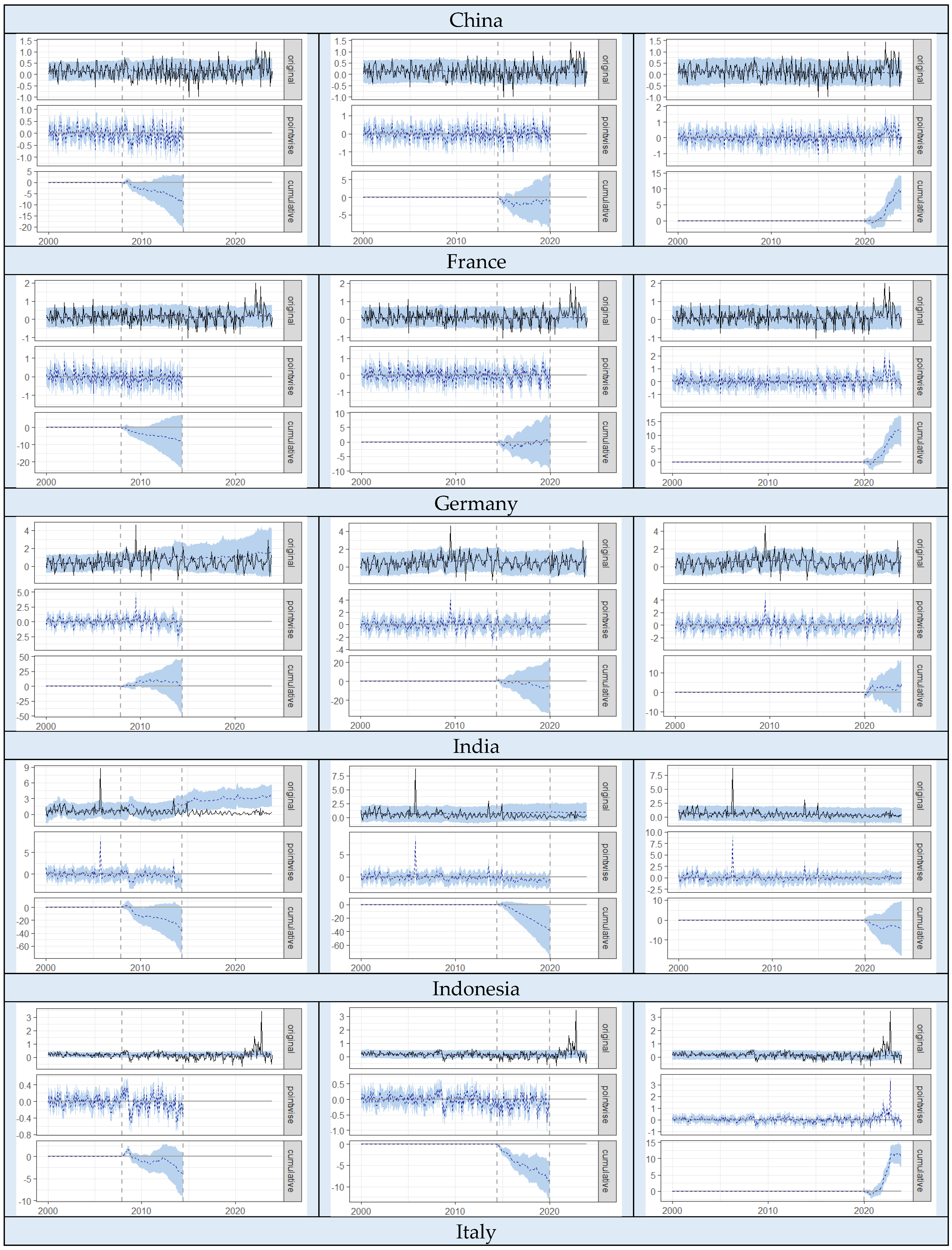 Preprints 105260 g002b