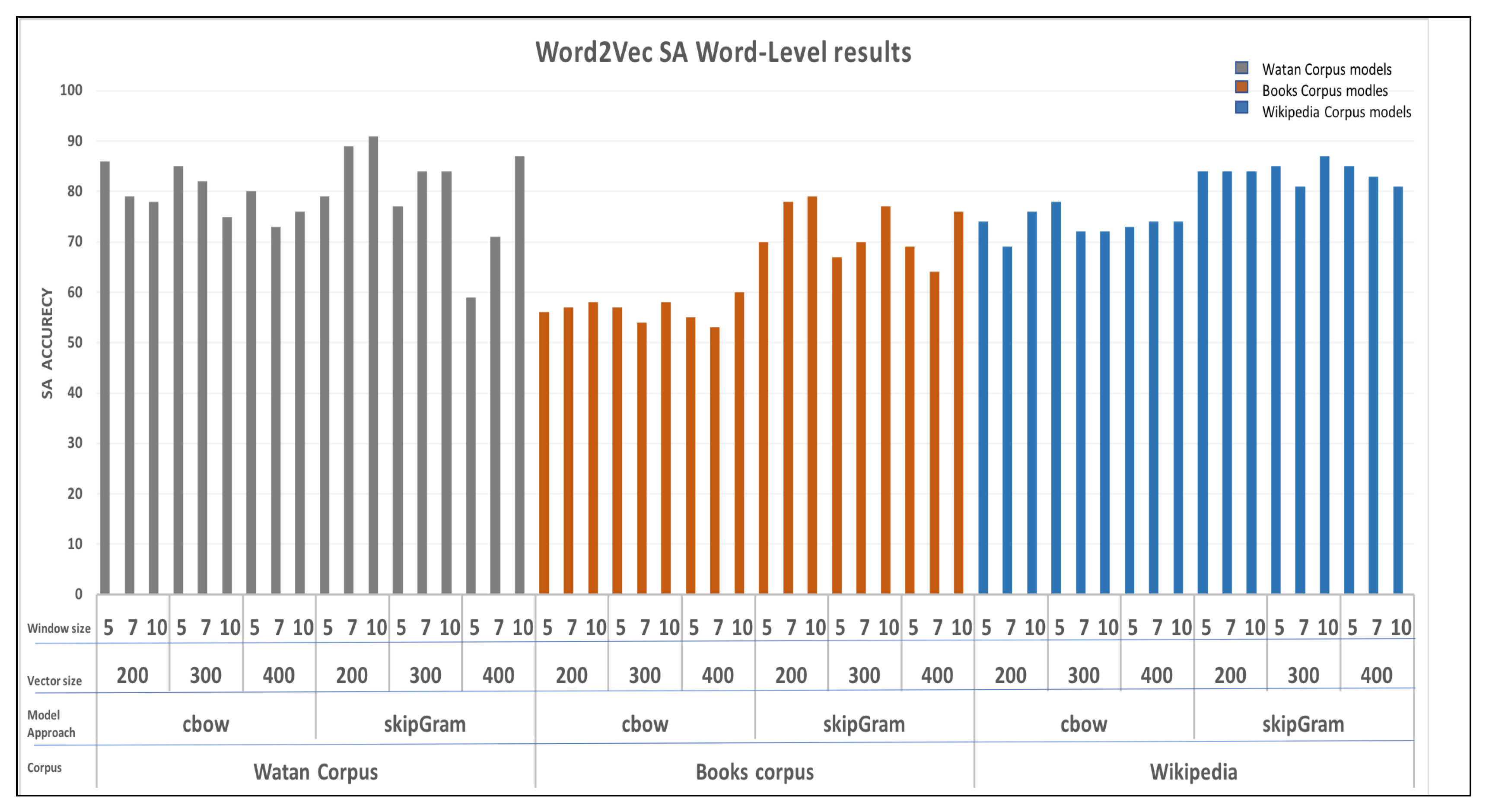 Preprints 121314 g008