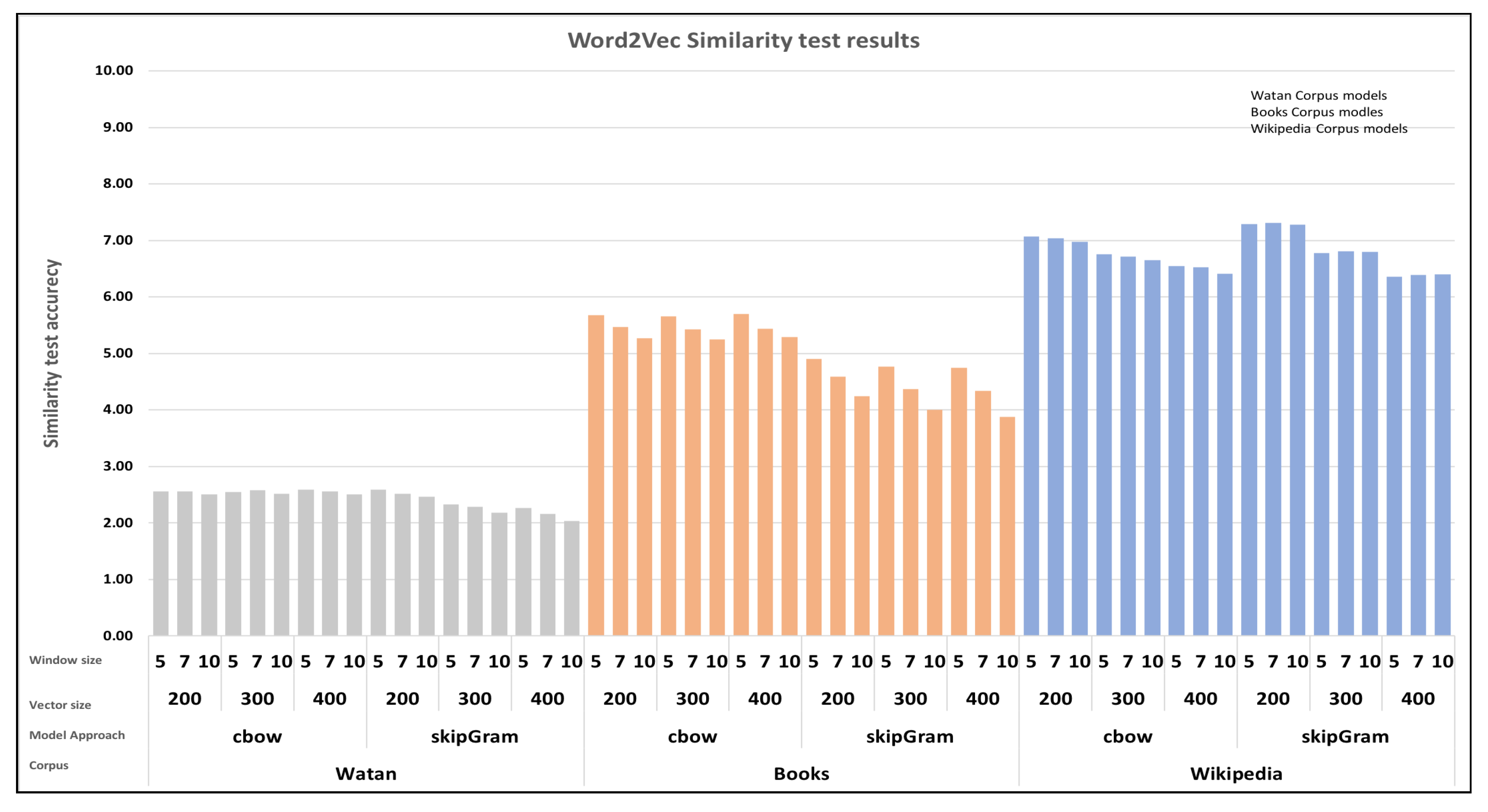 Preprints 121314 g011