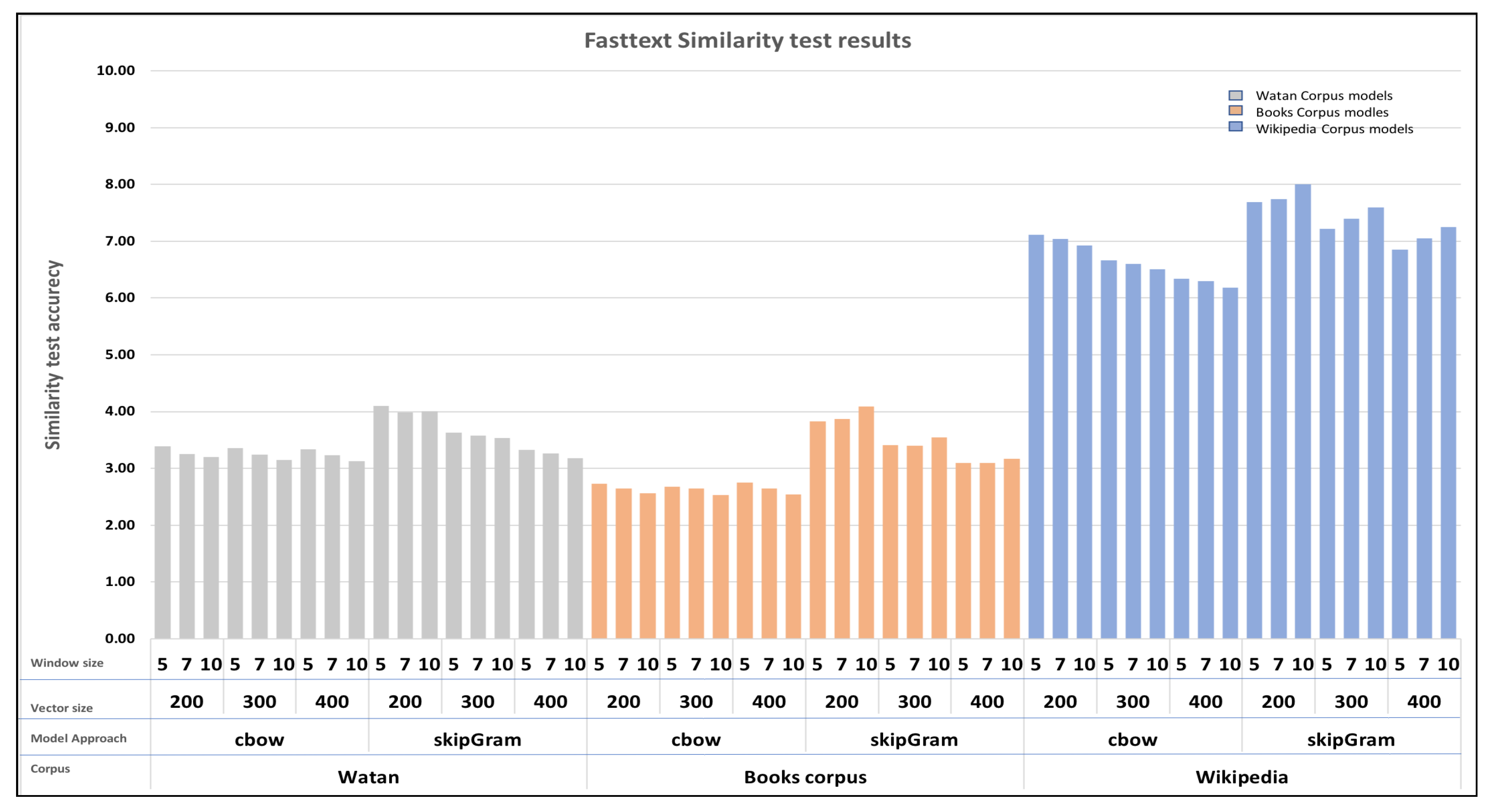 Preprints 121314 g012