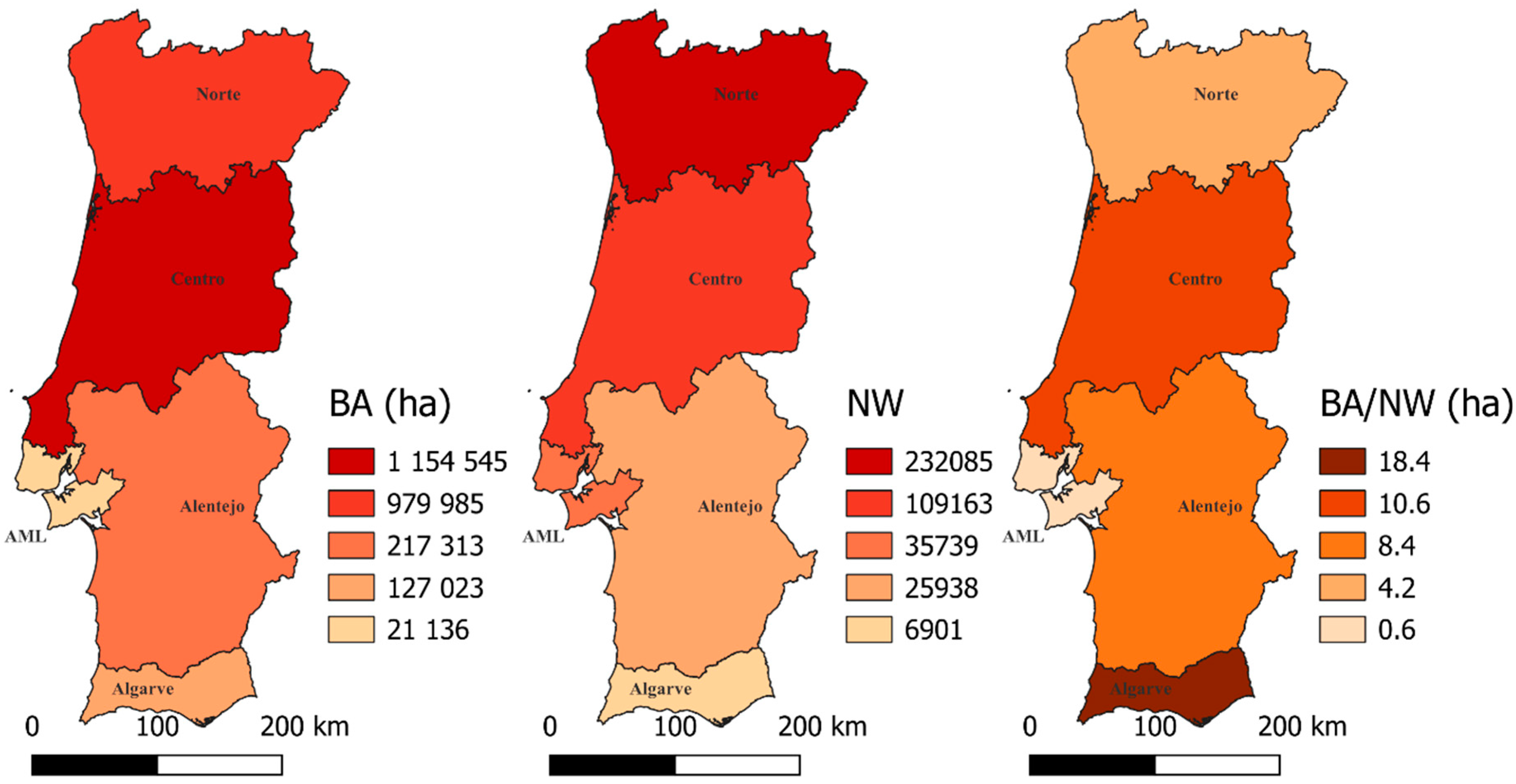 Preprints 108497 g001