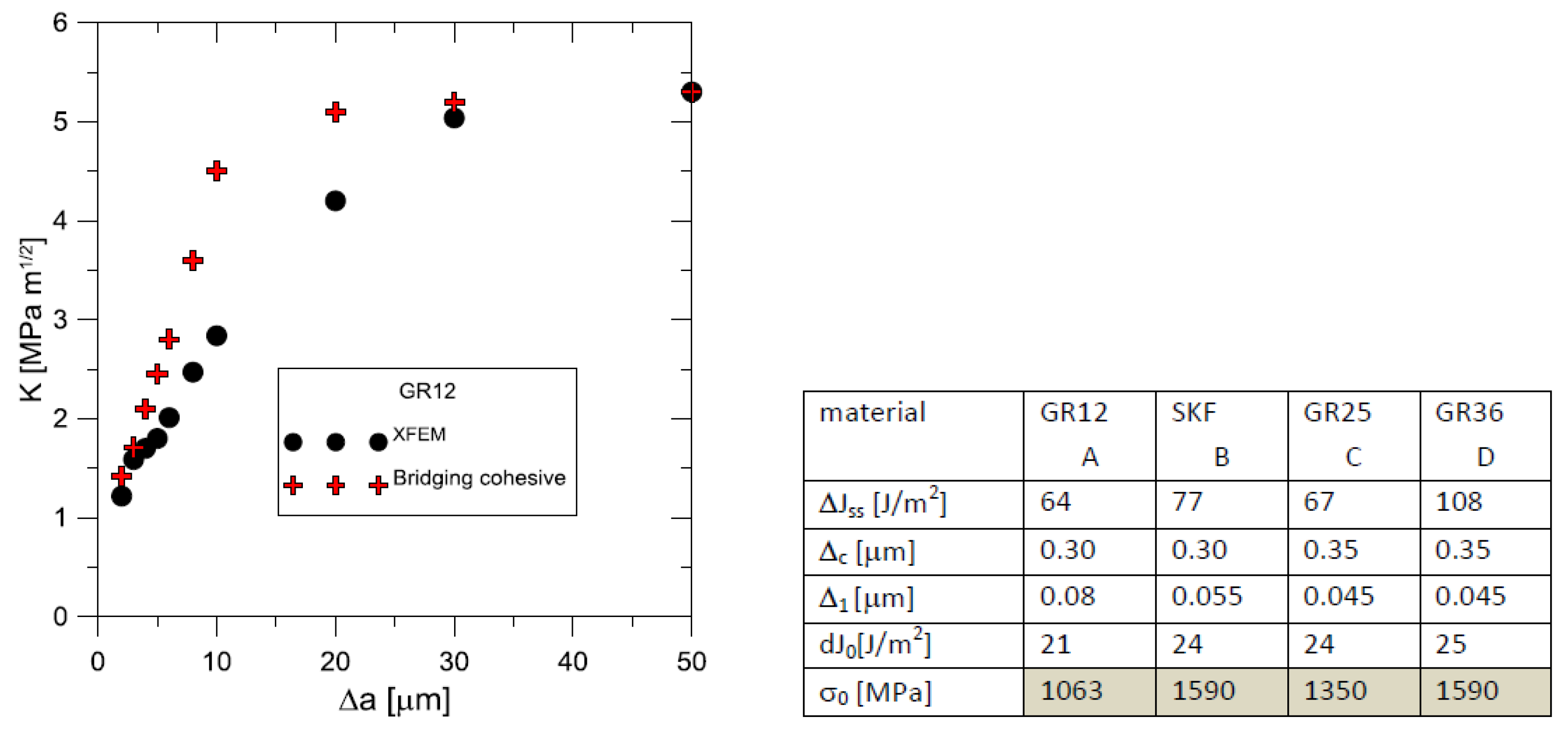 Preprints 107290 g012