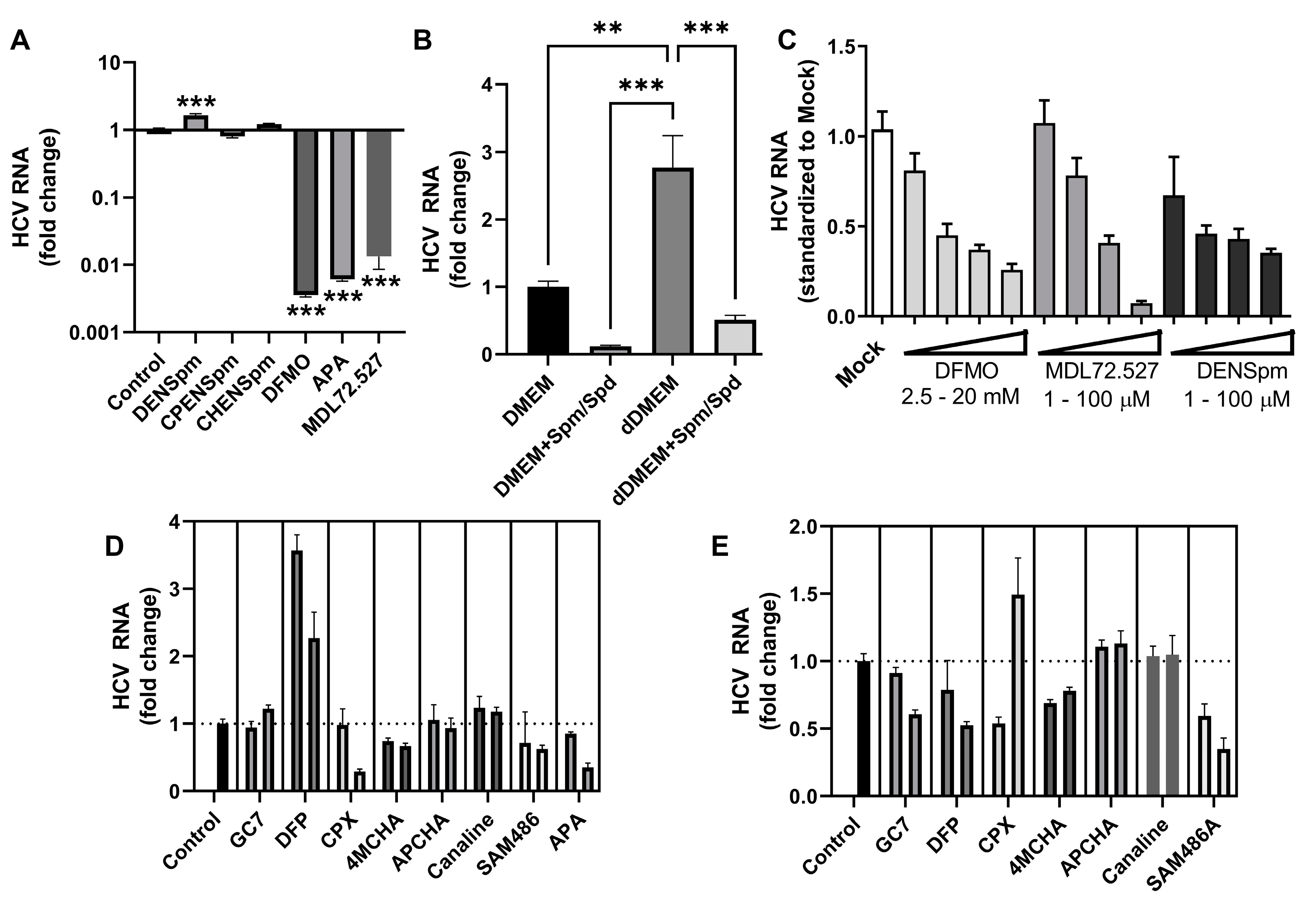 Preprints 105149 g004