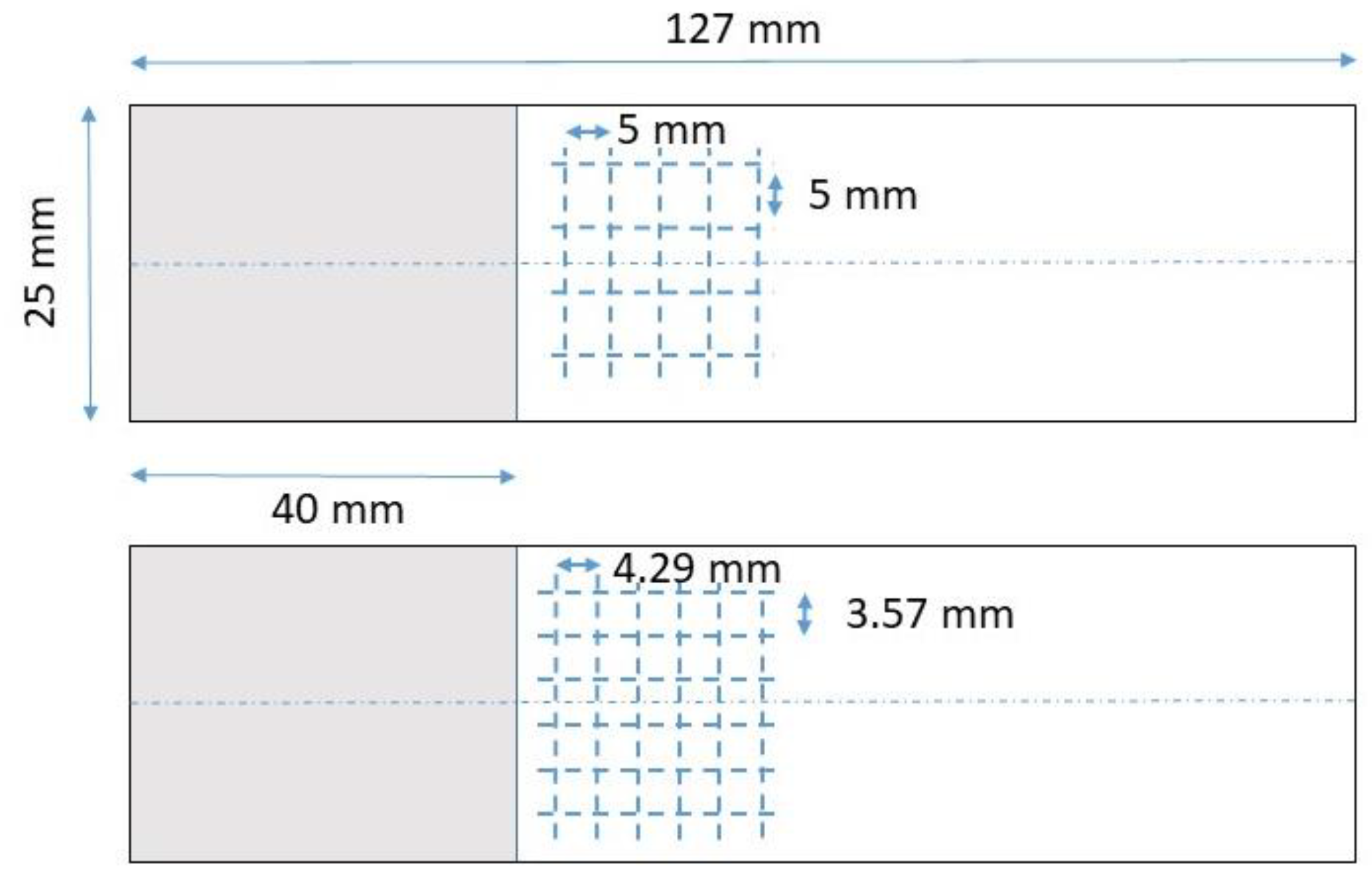 Preprints 104521 g002