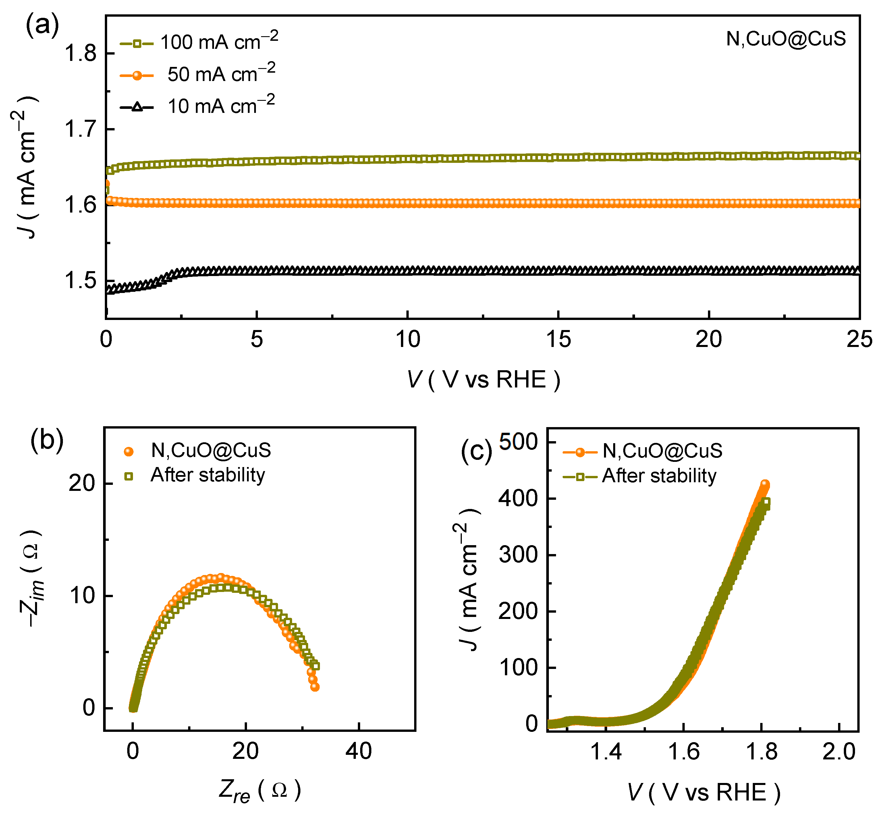 Preprints 90399 g005