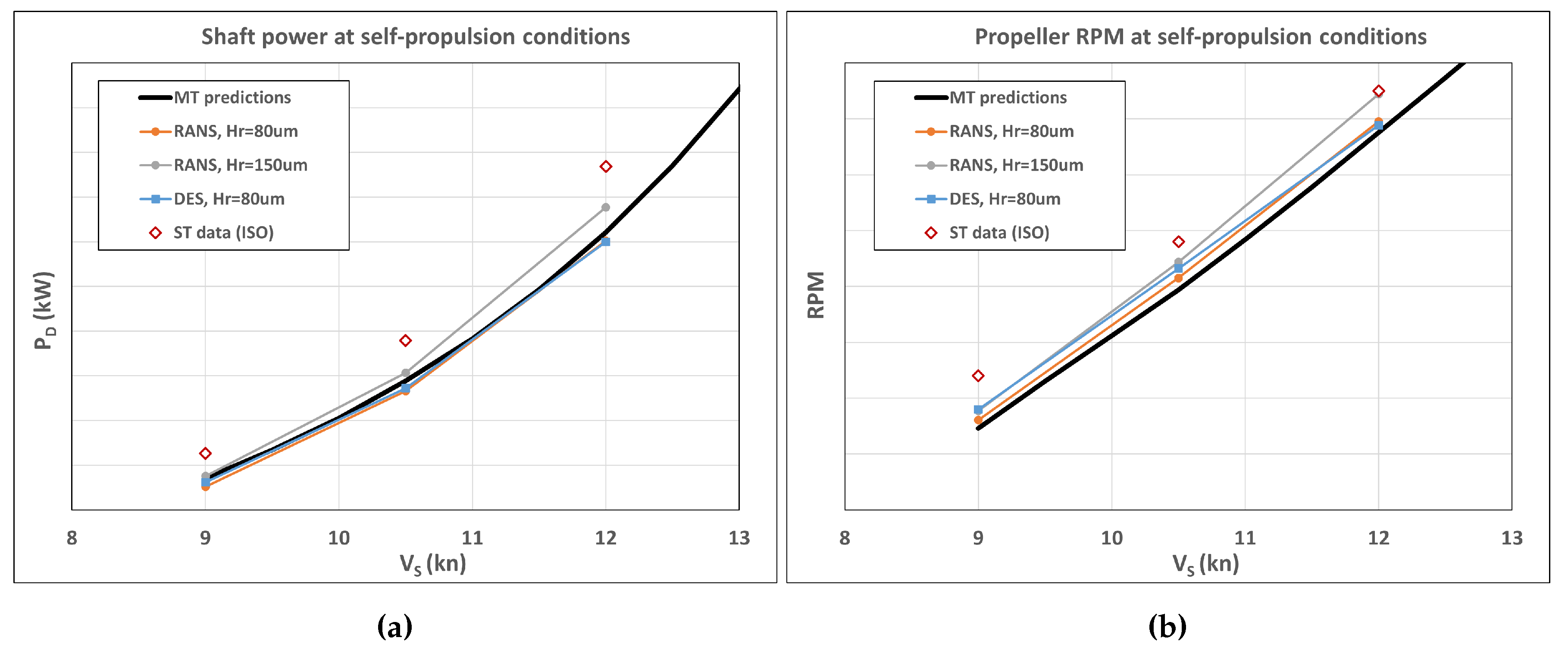 Preprints 76619 g025