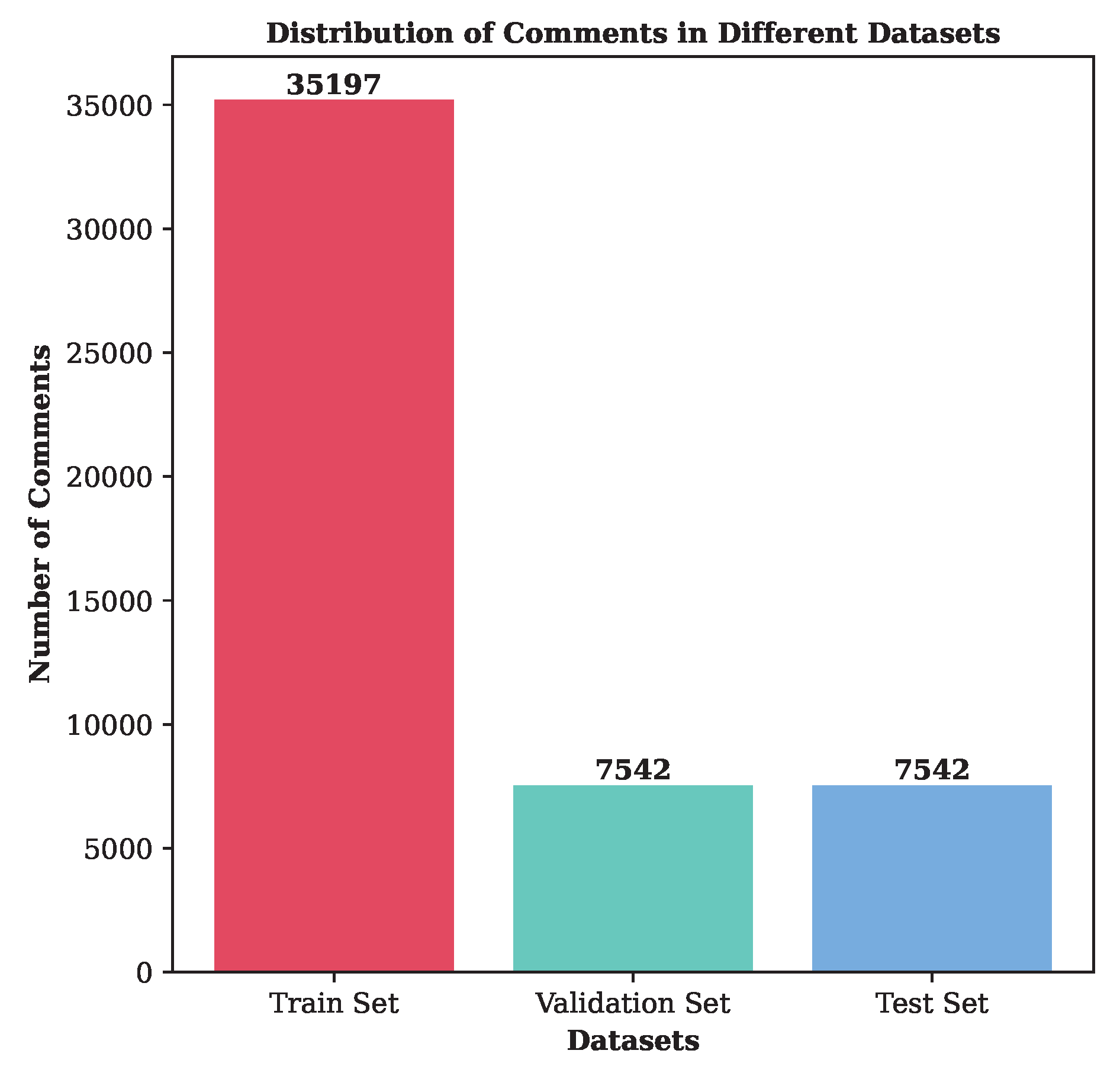 Preprints 121311 g001