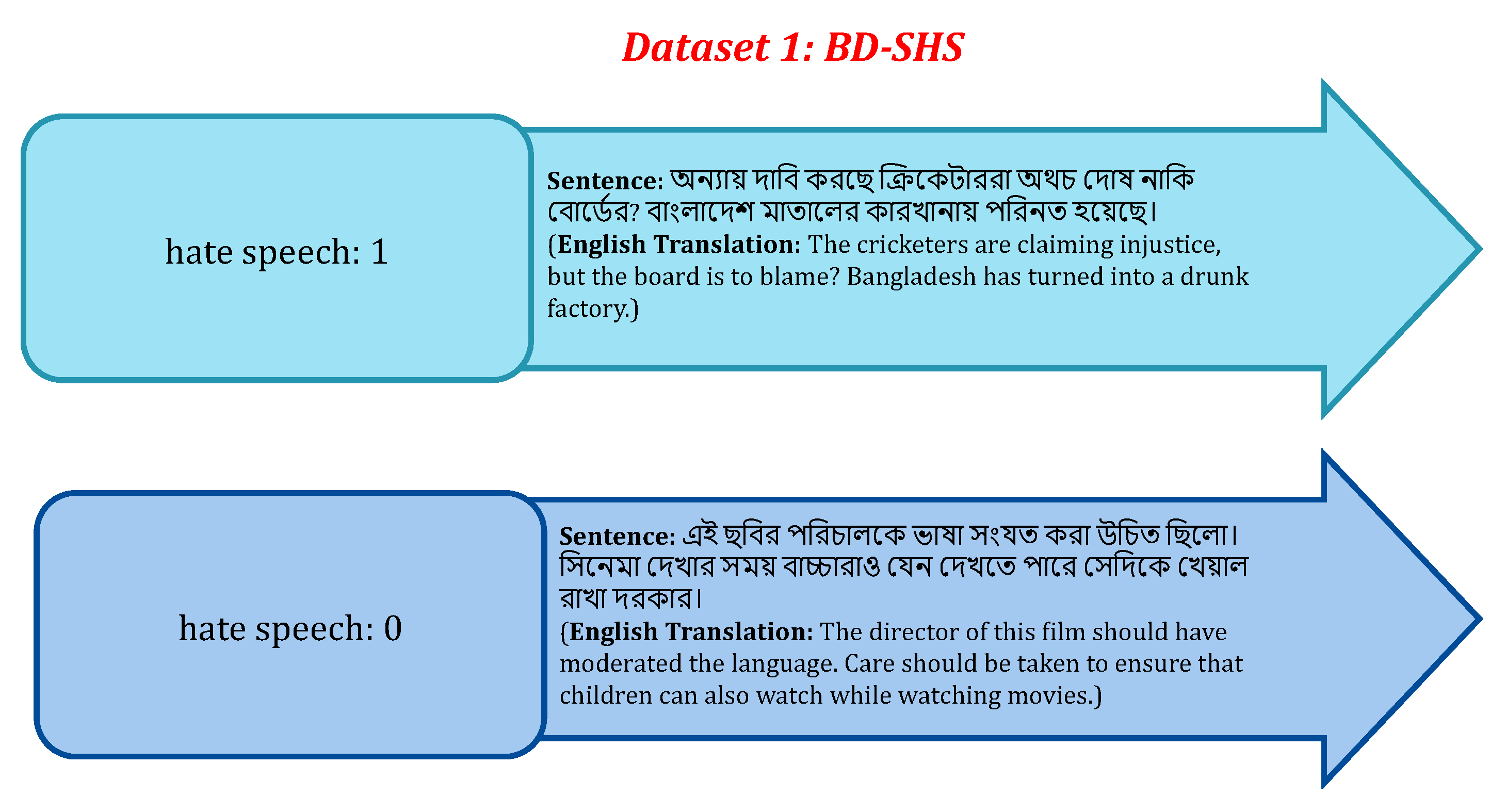 Preprints 121311 g002