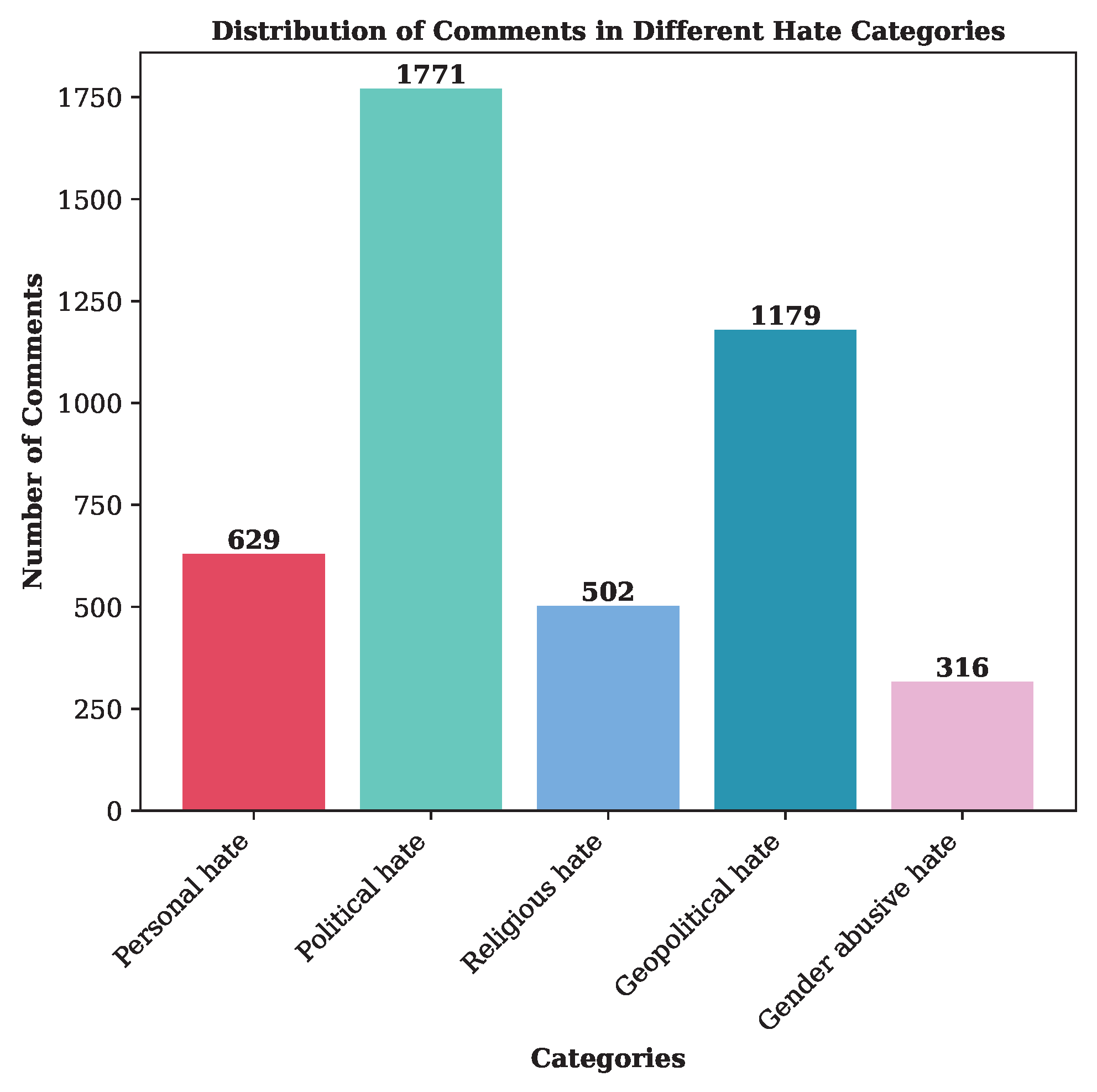 Preprints 121311 g003