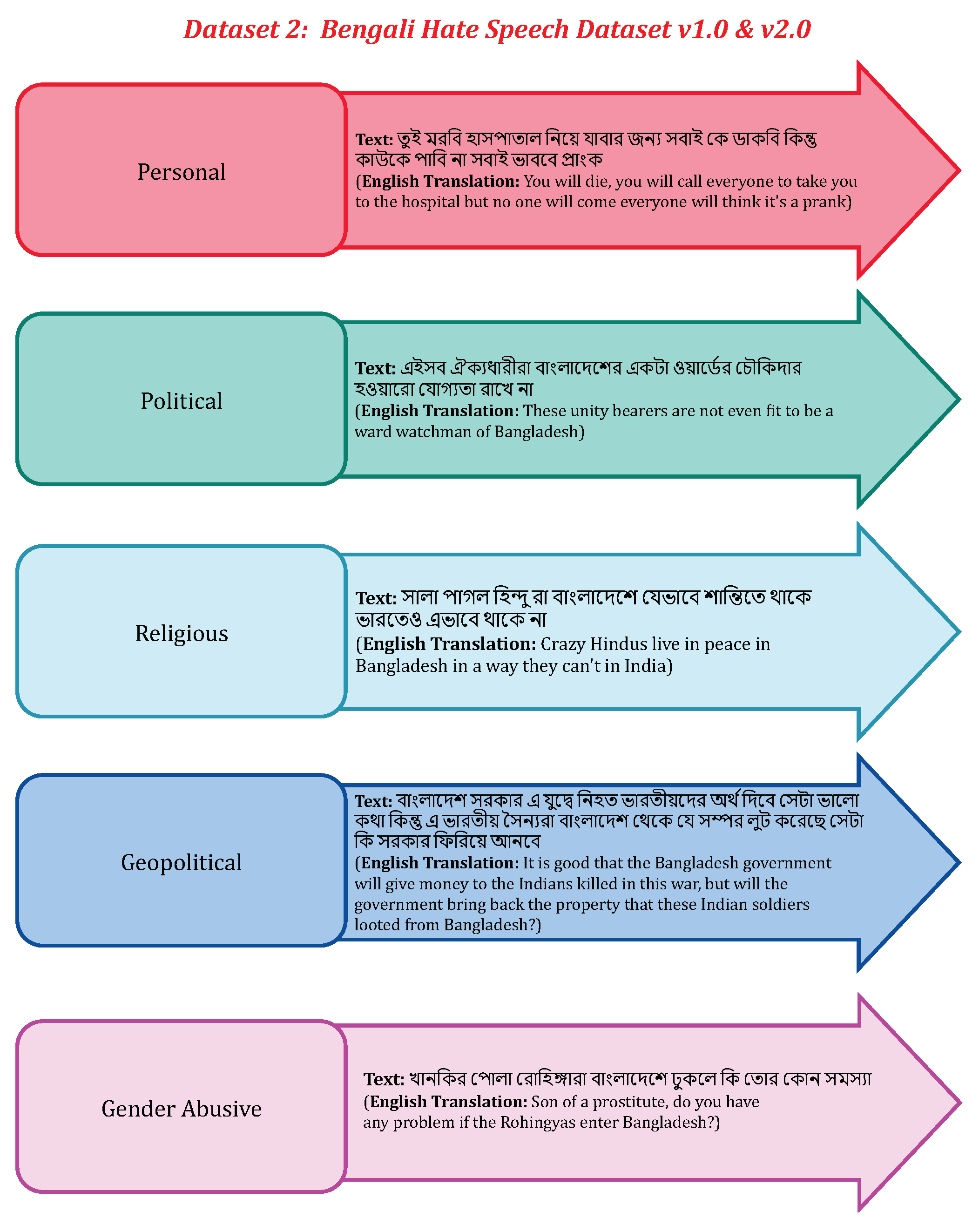 Preprints 121311 g004