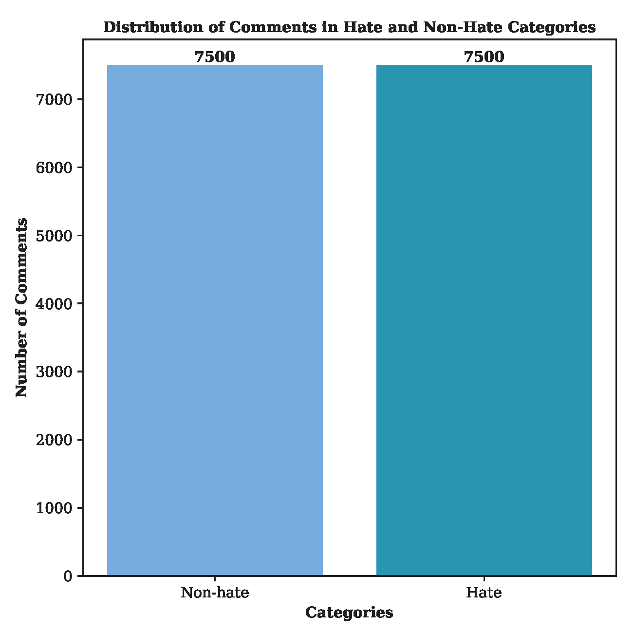 Preprints 121311 g005