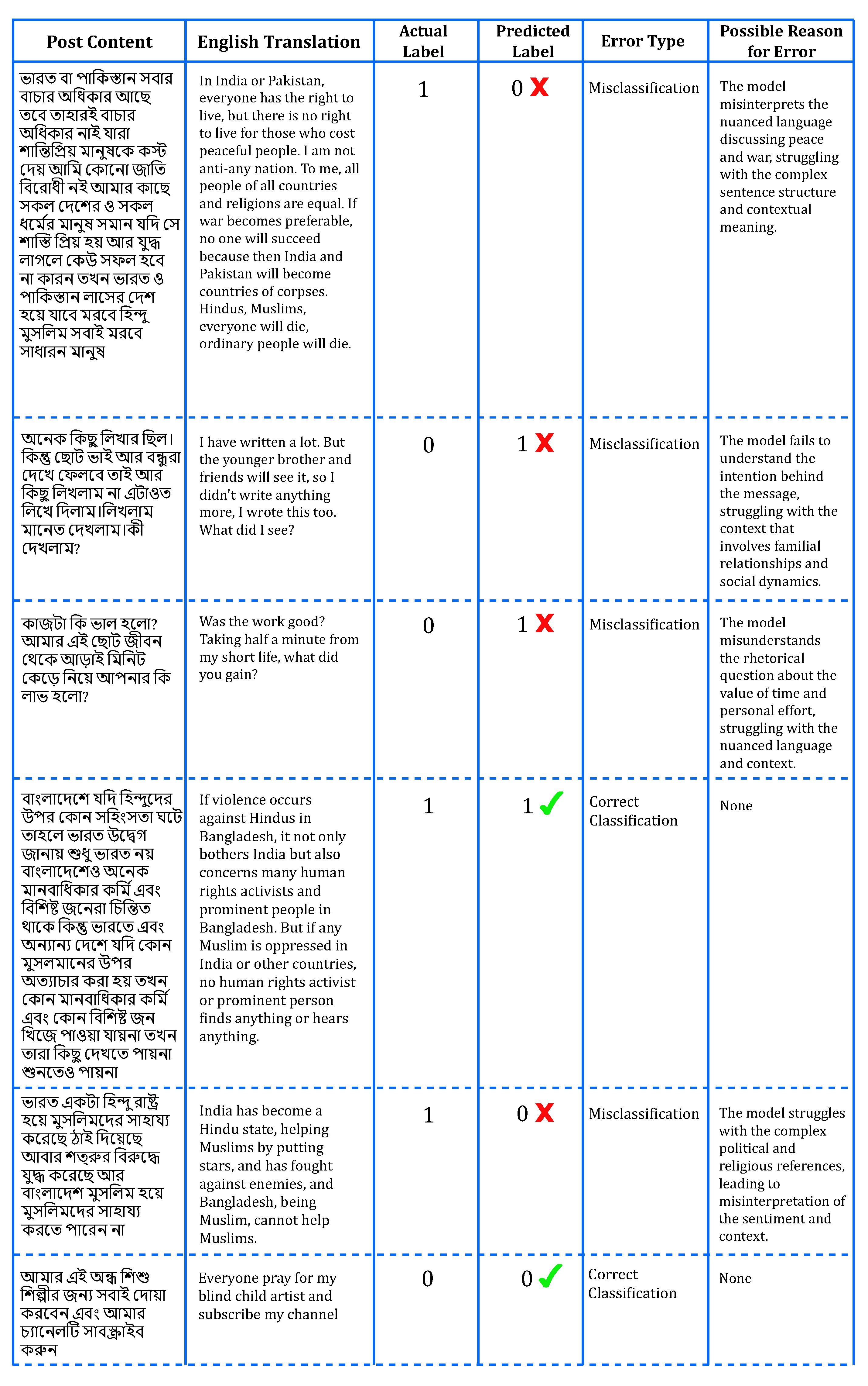 Preprints 121311 g013