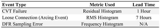 Preprints 118158 i001